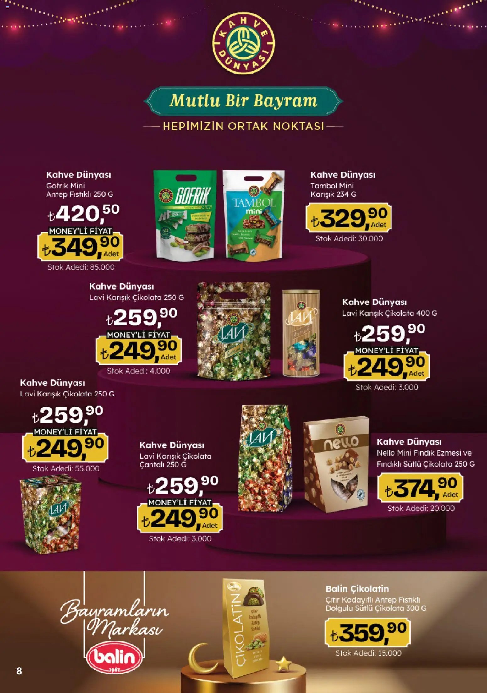 Migros Katalog - Migroskop
