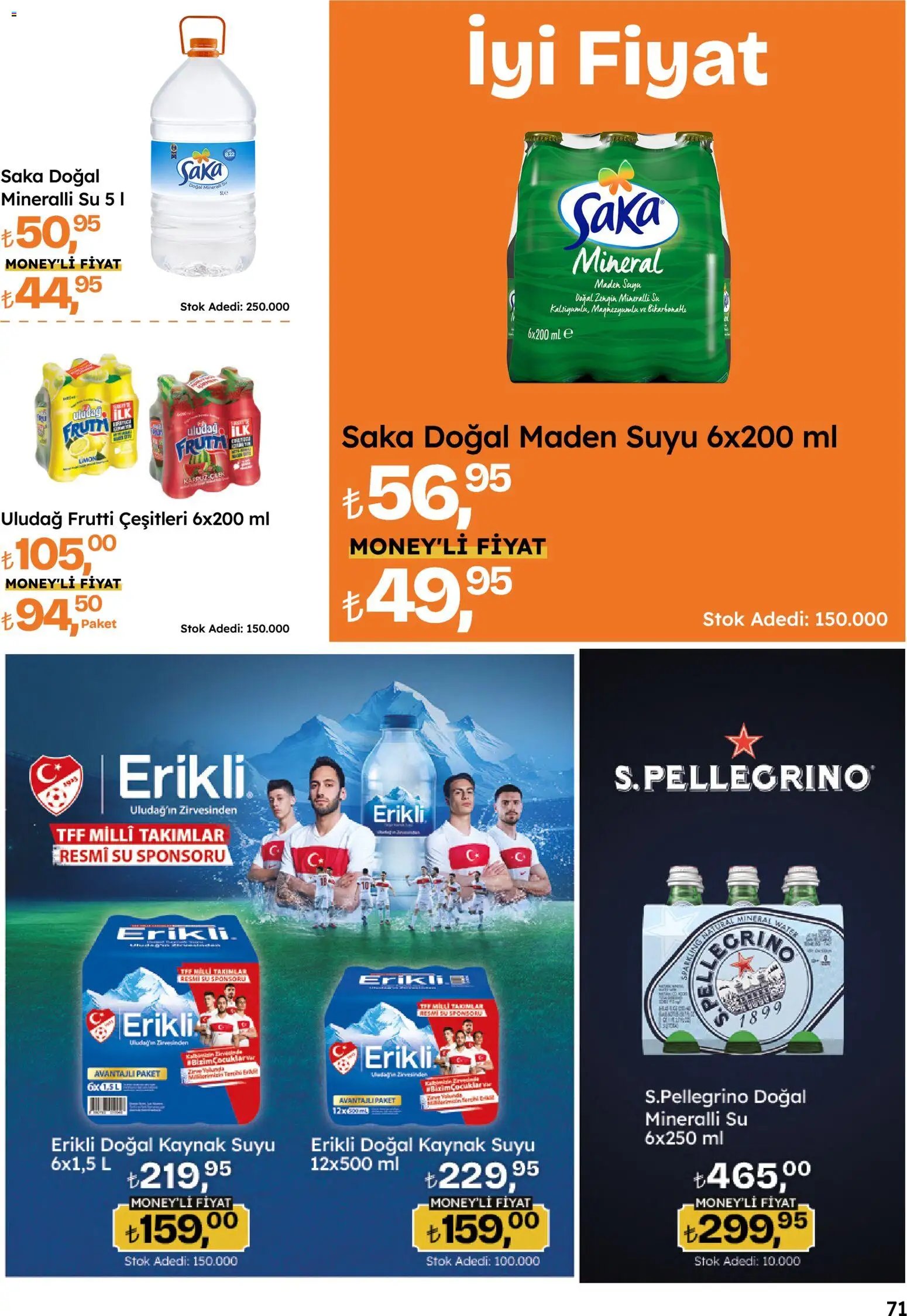 Migros Katalog - Migroskop