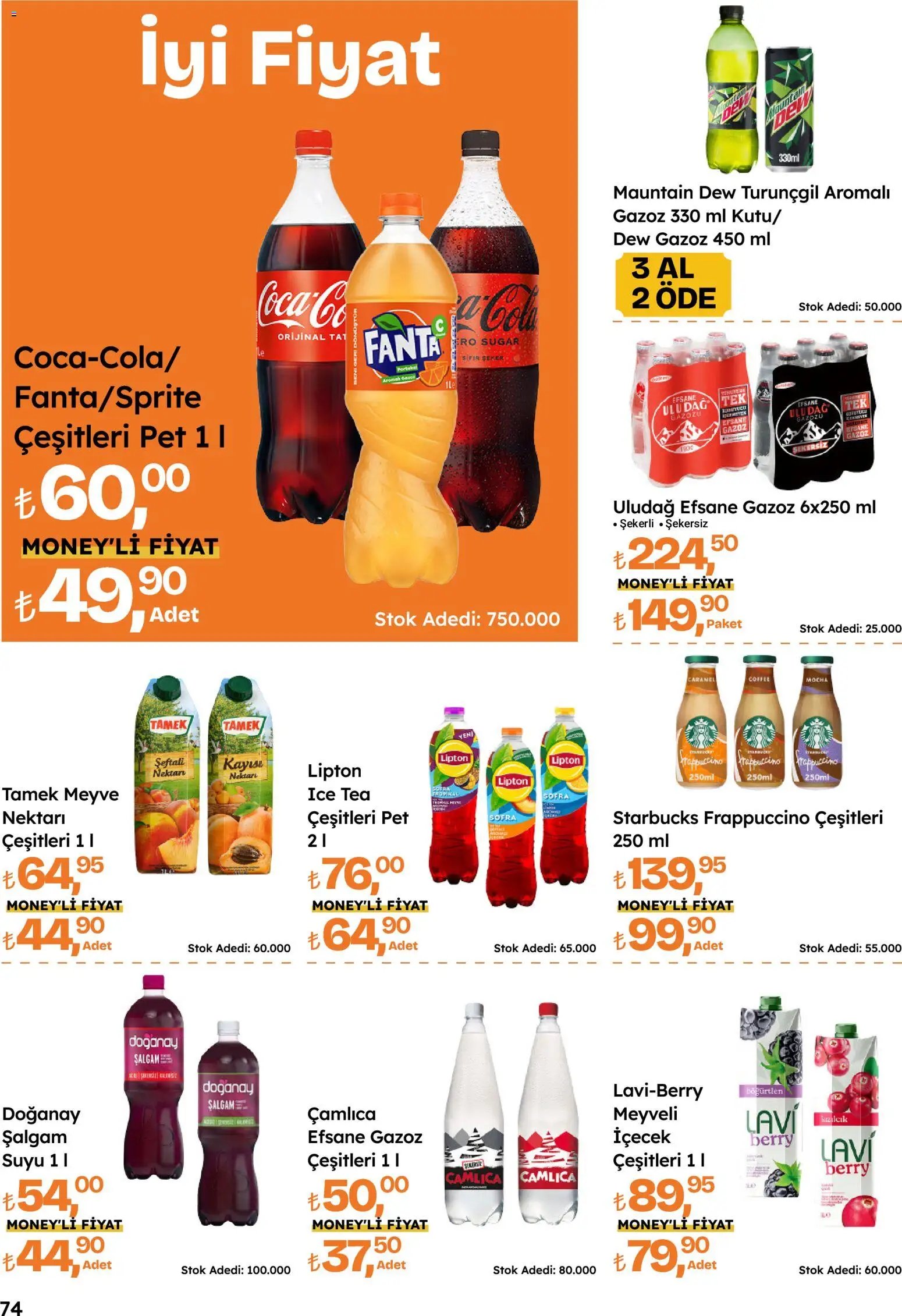 Migros Katalog - Migroskop