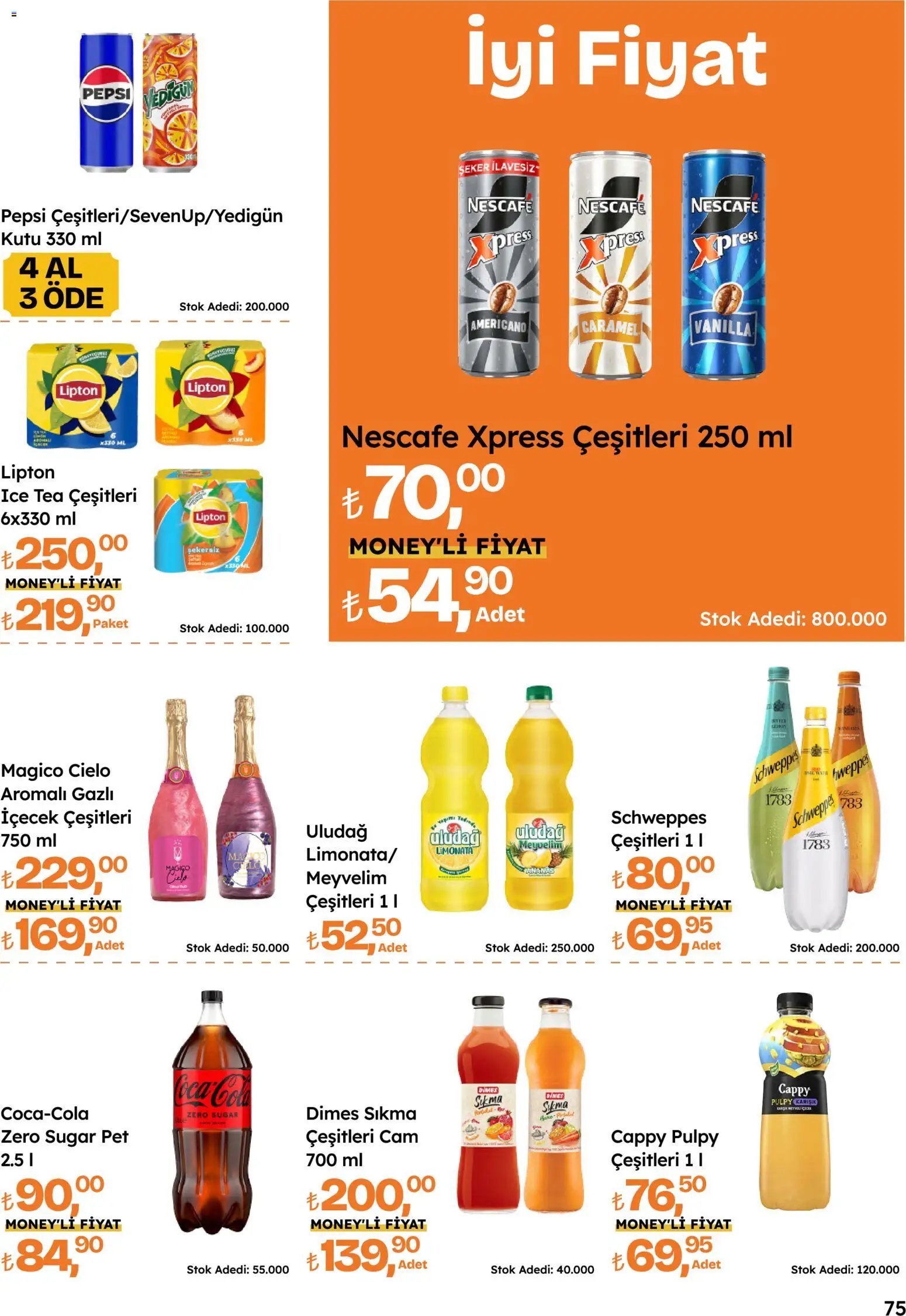 Migros Katalog - Migroskop