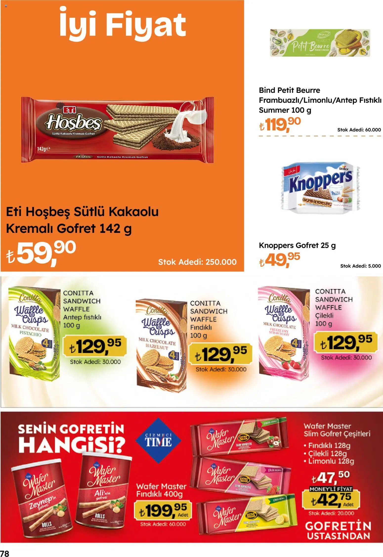 Migros Katalog - Migroskop
