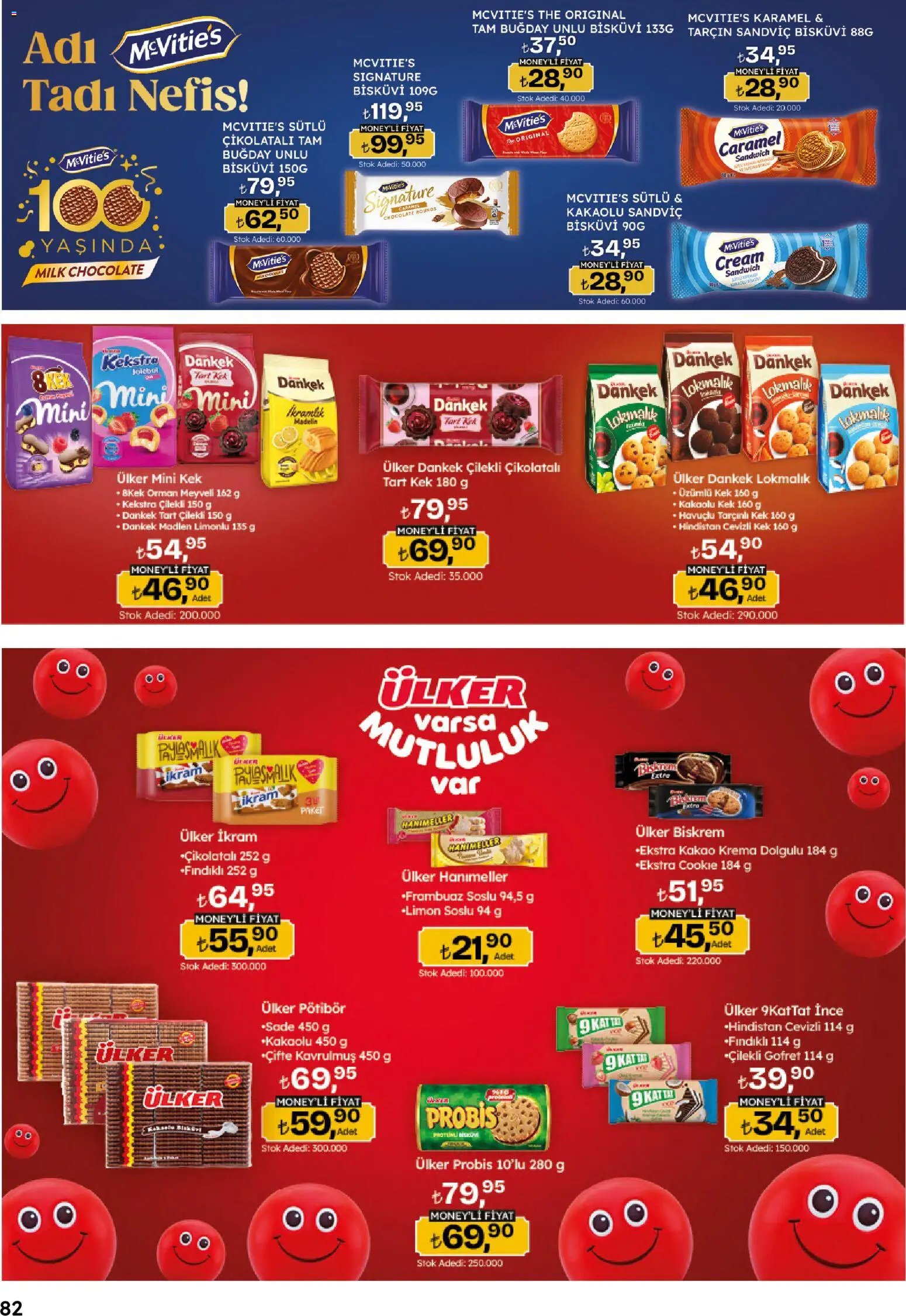Migros Katalog - Migroskop
