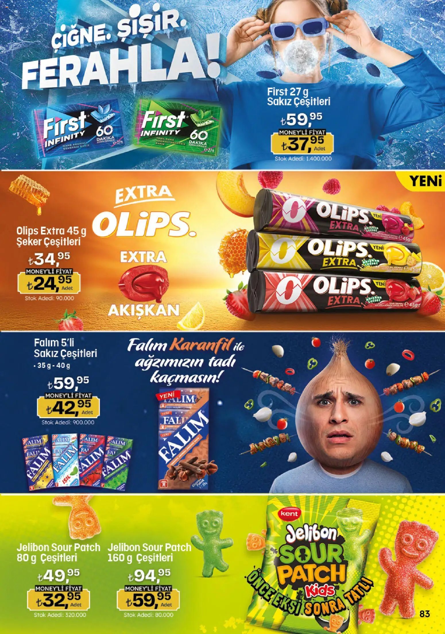 Migros Katalog - Migroskop