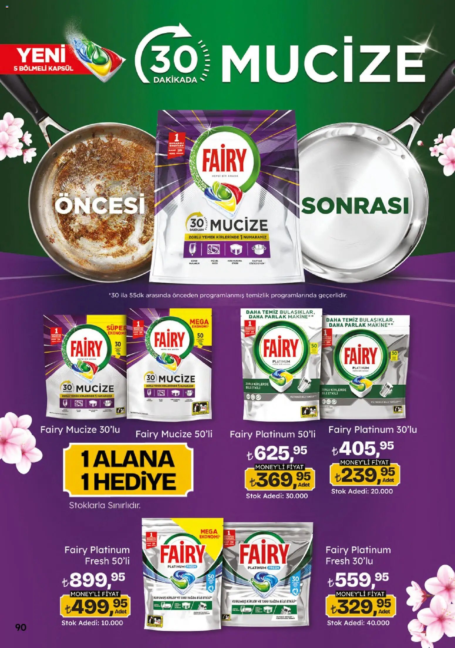 Migros Katalog - Migroskop