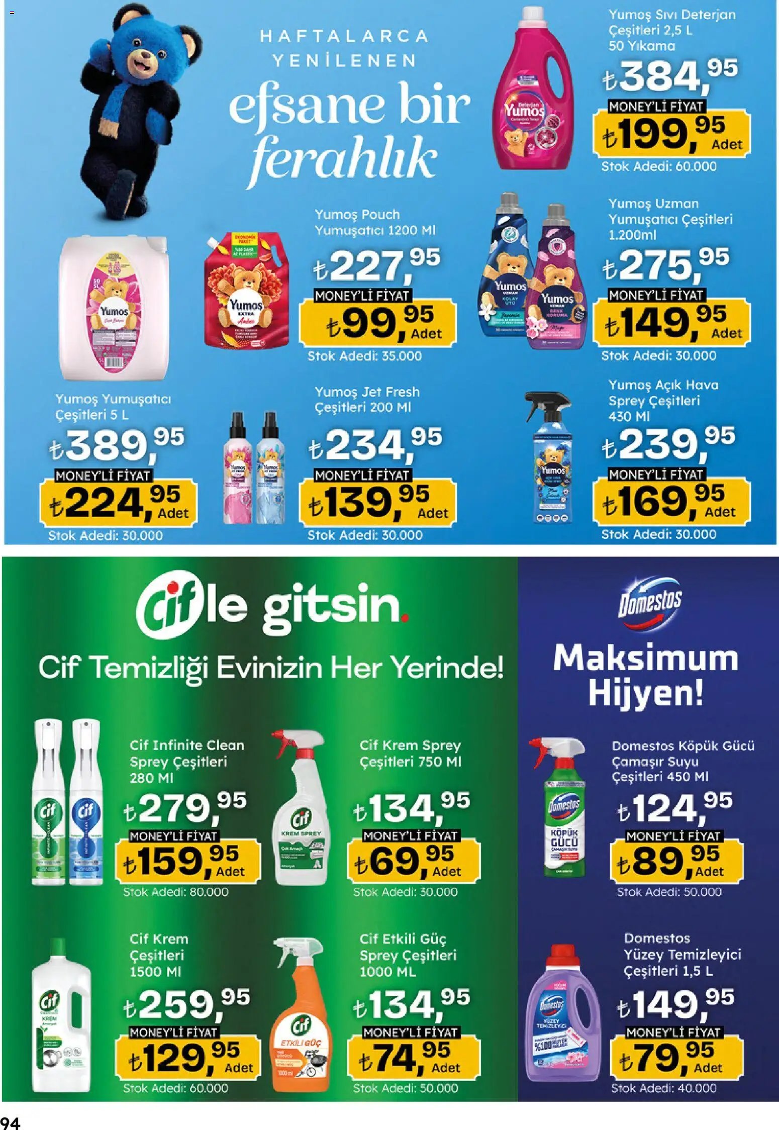 Migros Katalog - Migroskop