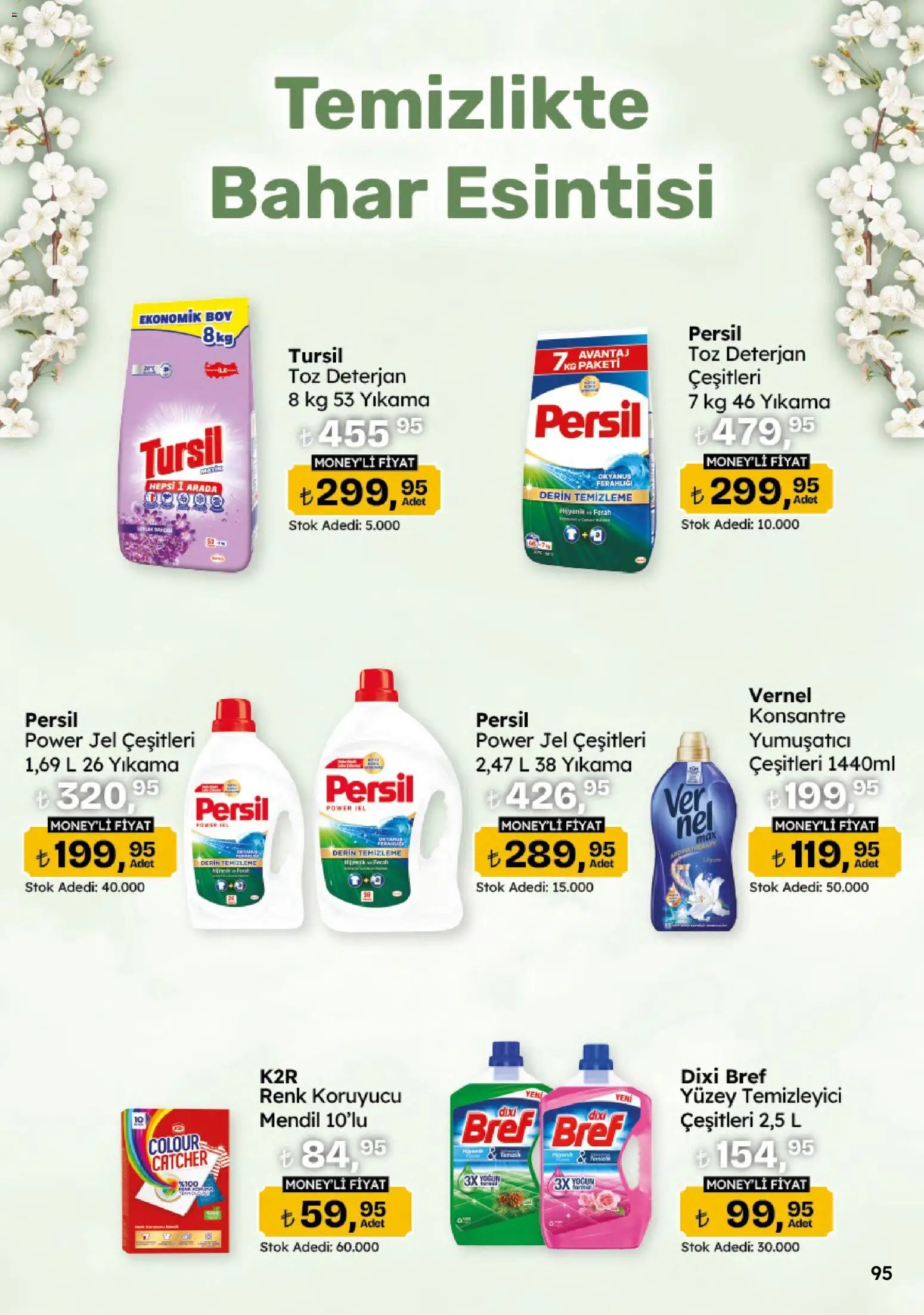 Migros Katalog - Migroskop
