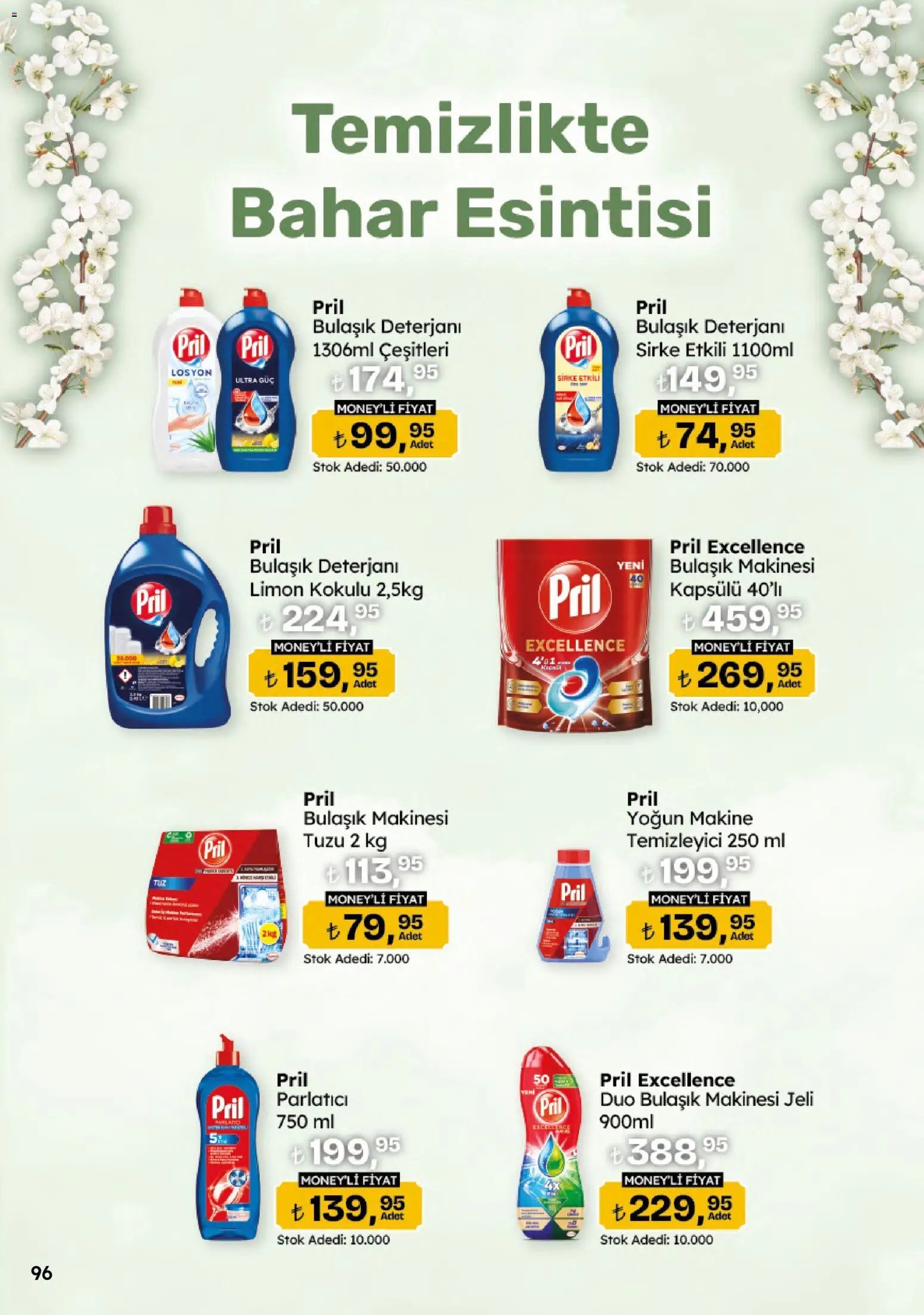 Migros Katalog - Migroskop