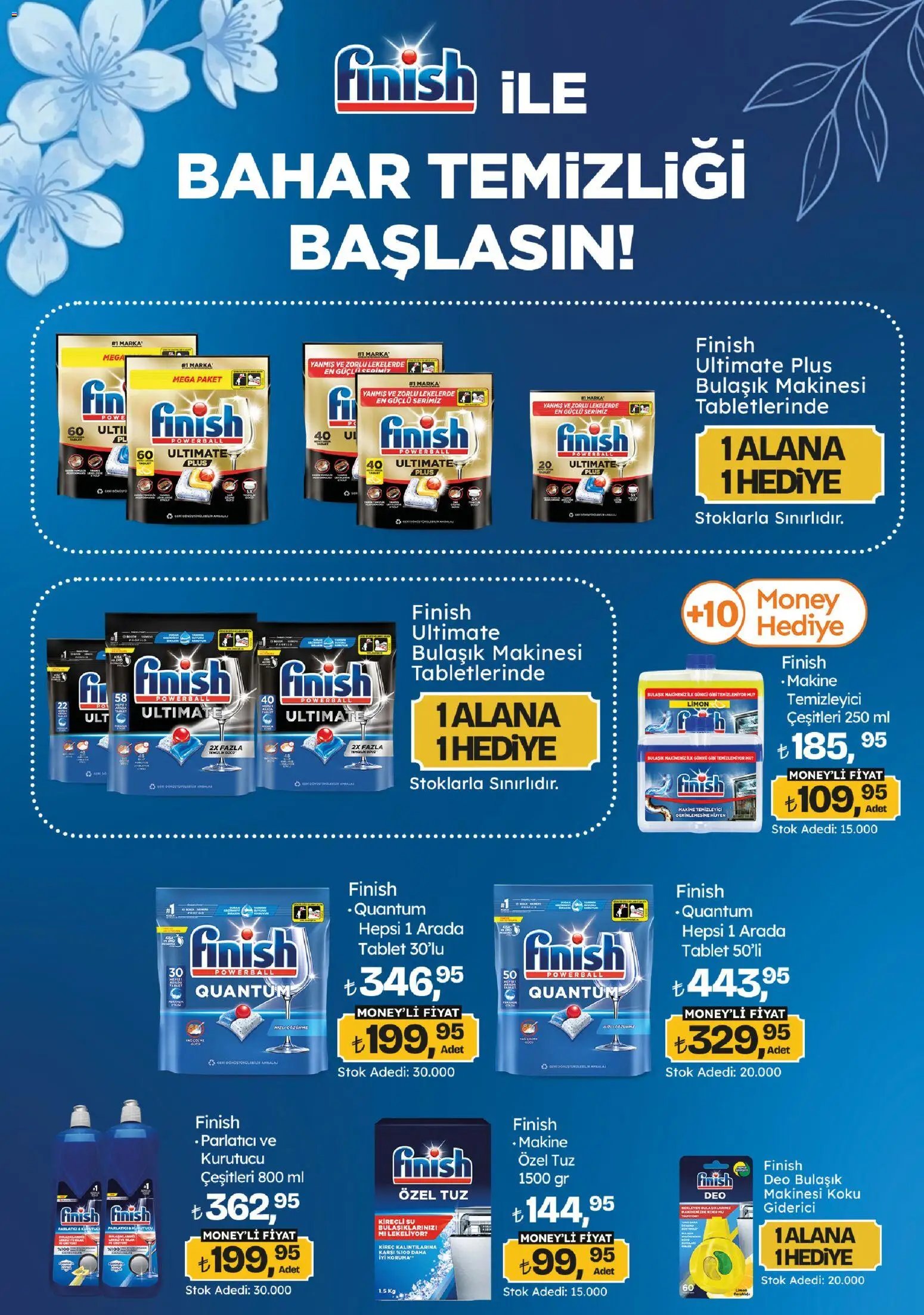Migros Katalog - Migroskop