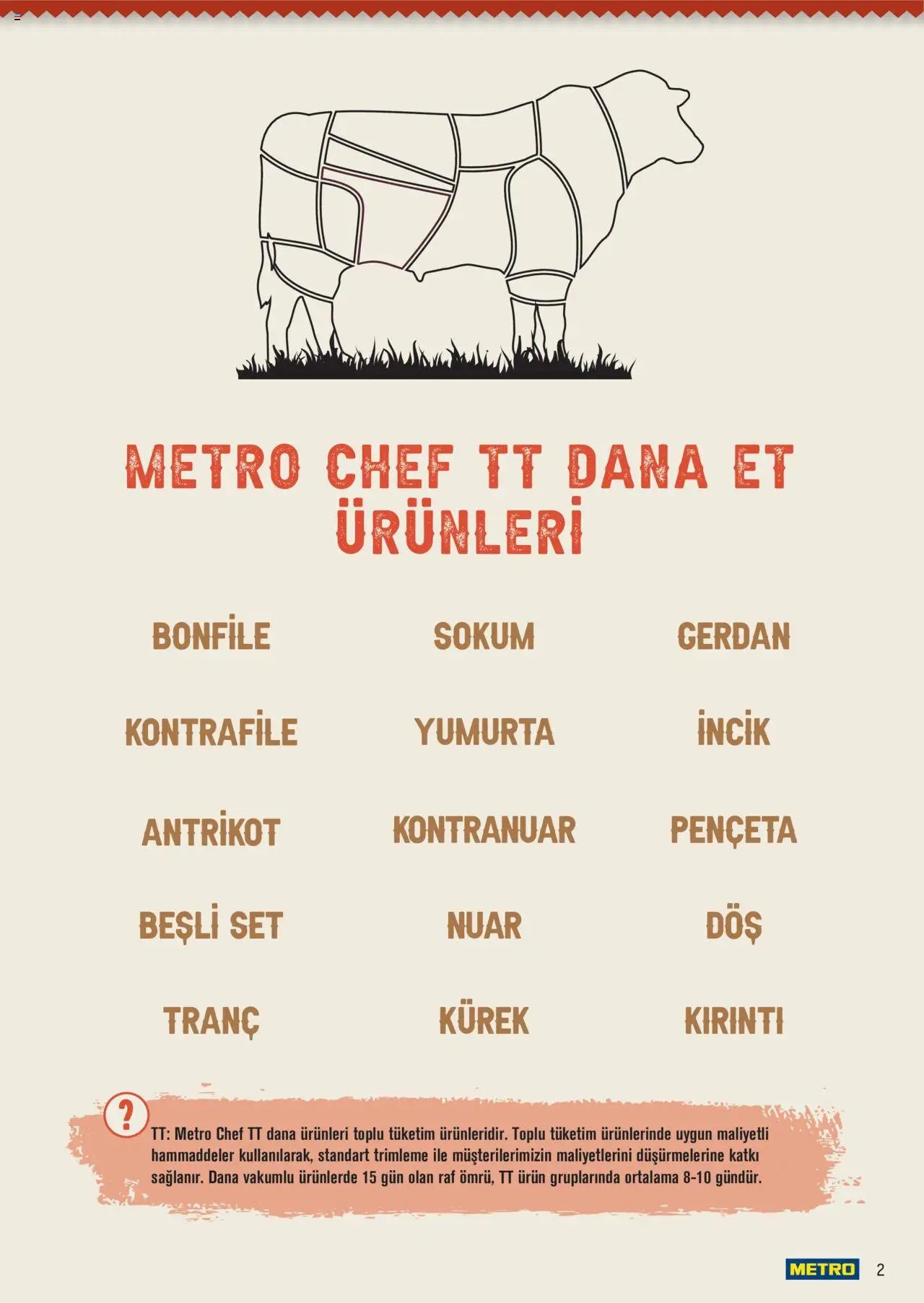 Metro Chef TT Dana Et Ürünleri