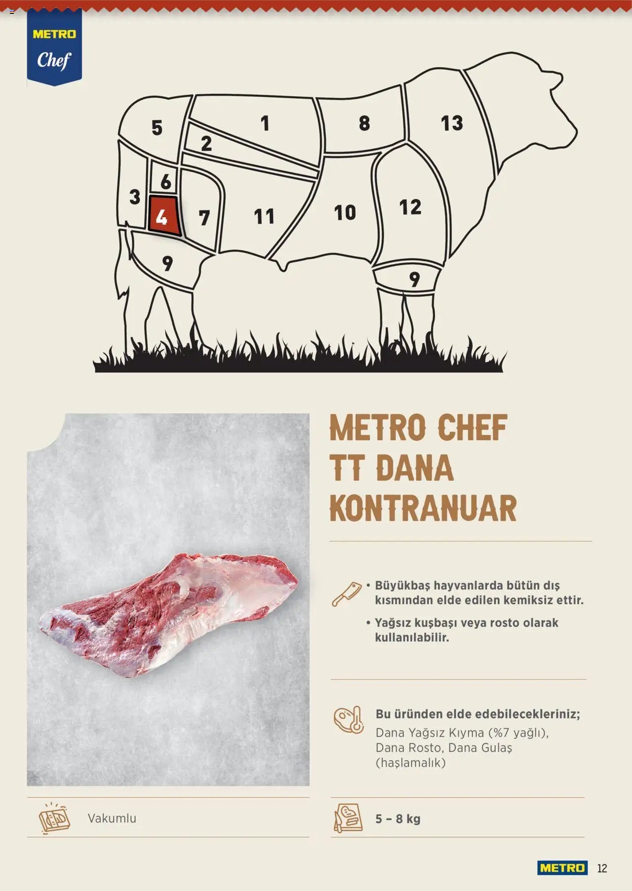 Metro Chef TT Dana Et Ürünleri