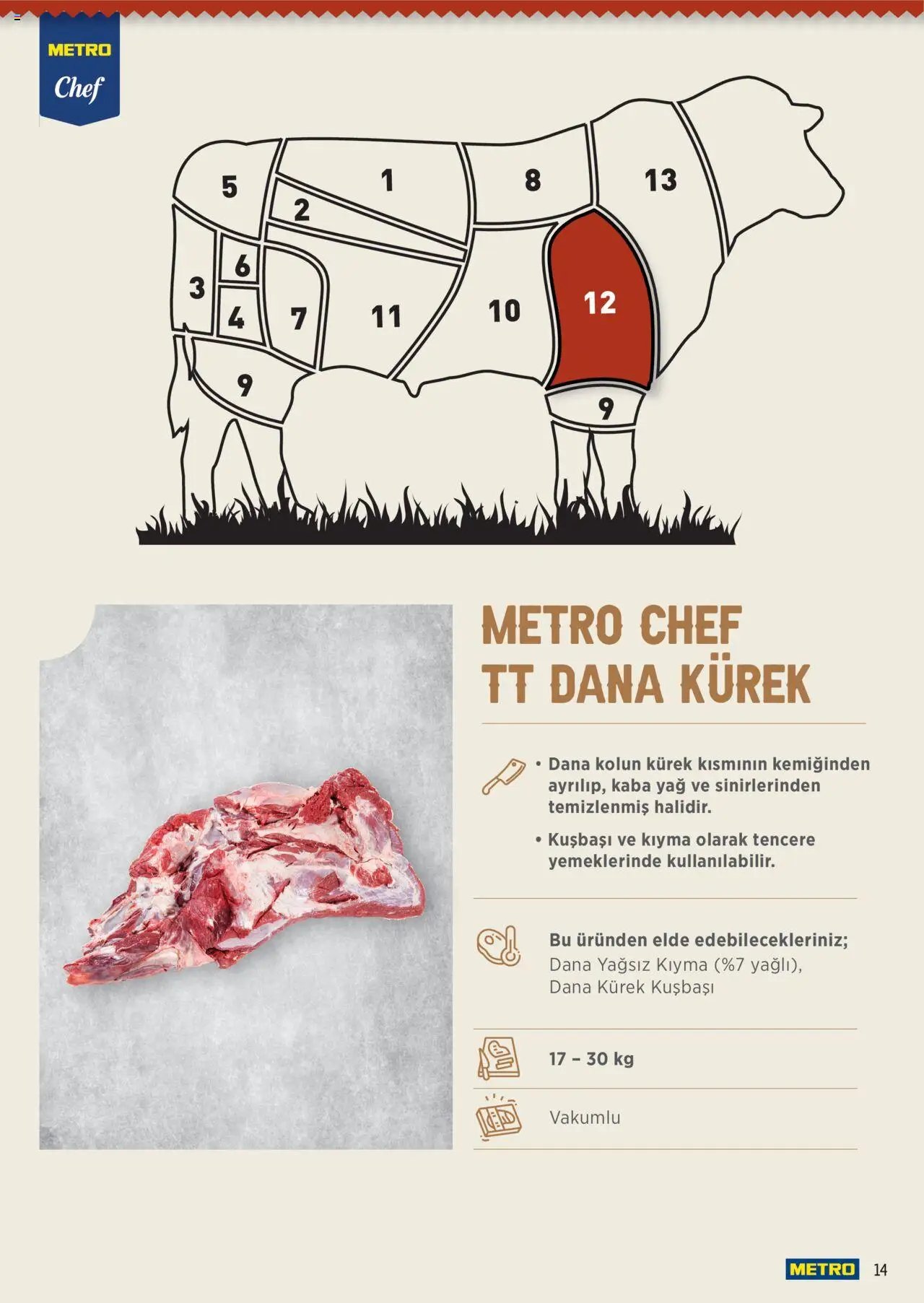 Metro Chef TT Dana Et Ürünleri