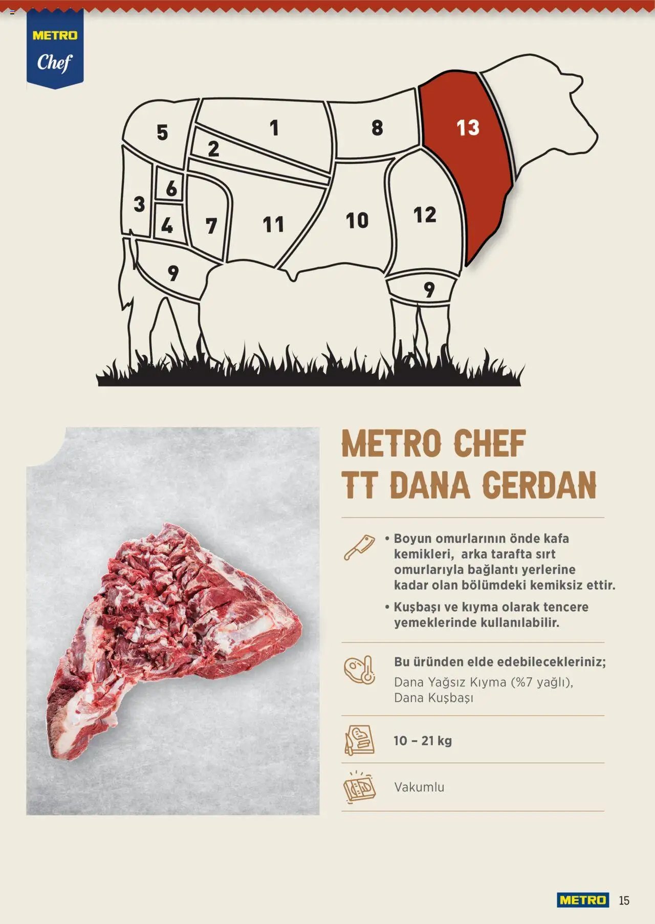 Metro Chef TT Dana Et Ürünleri
