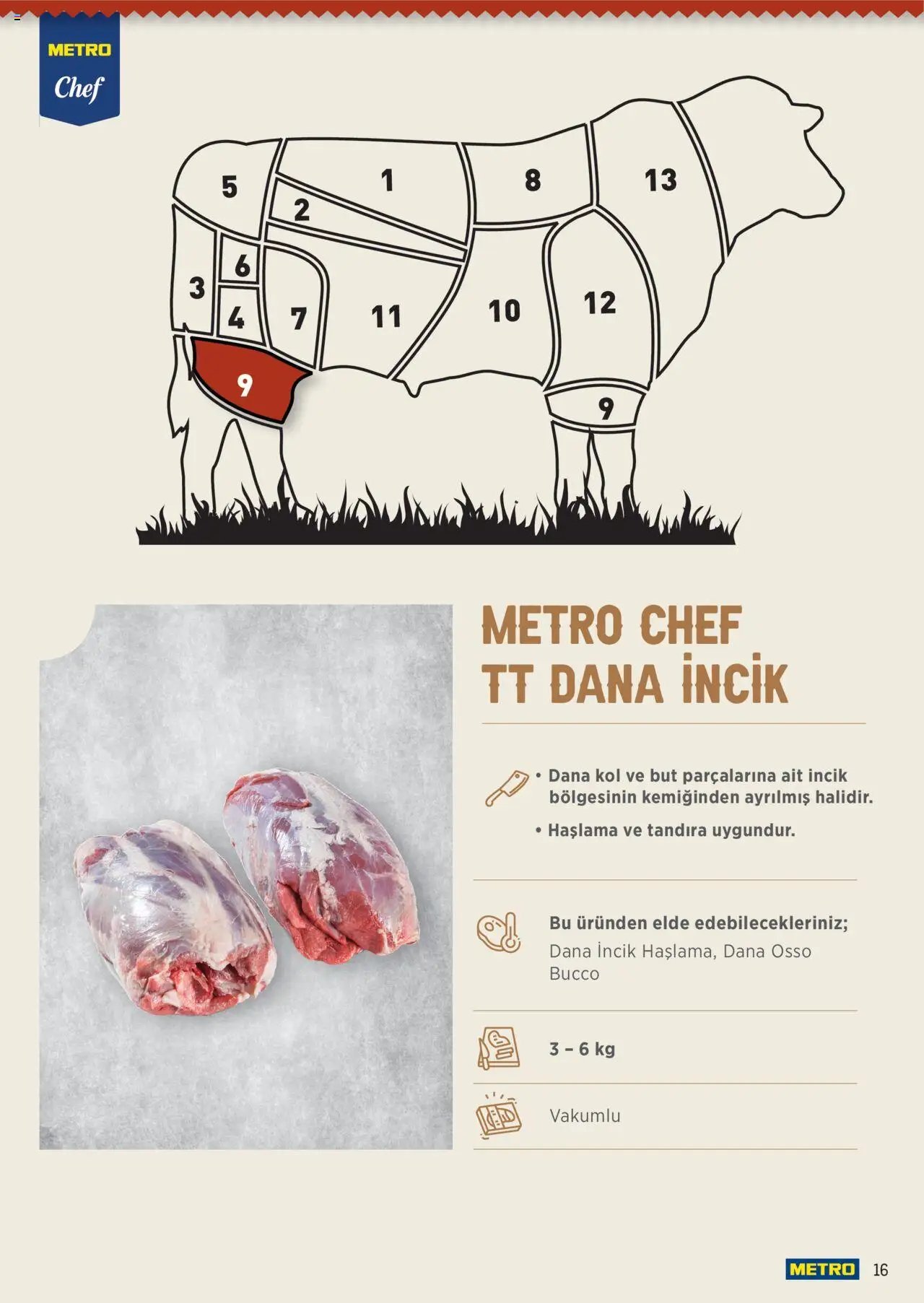 Metro Chef TT Dana Et Ürünleri