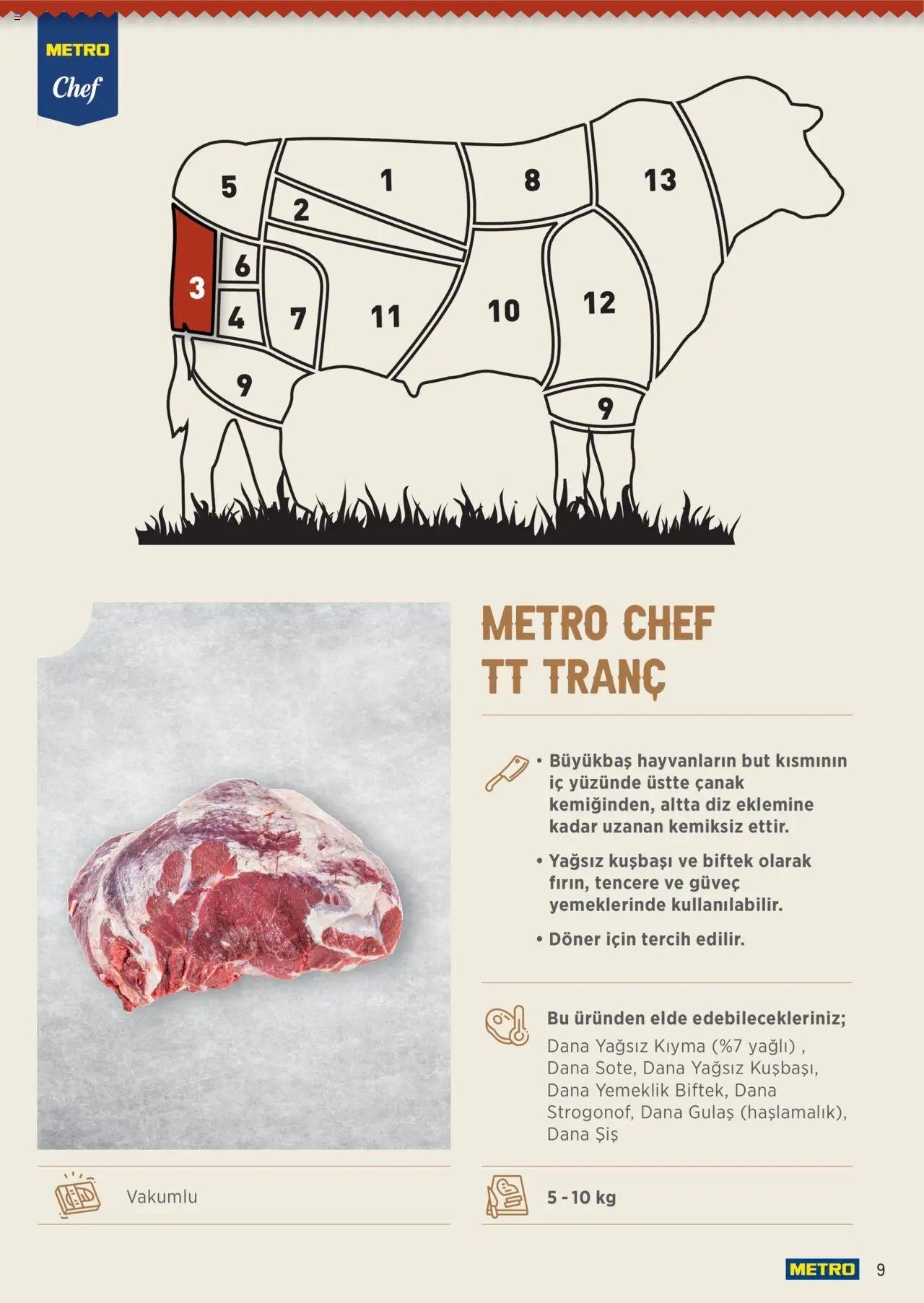 Metro Chef TT Dana Et Ürünleri