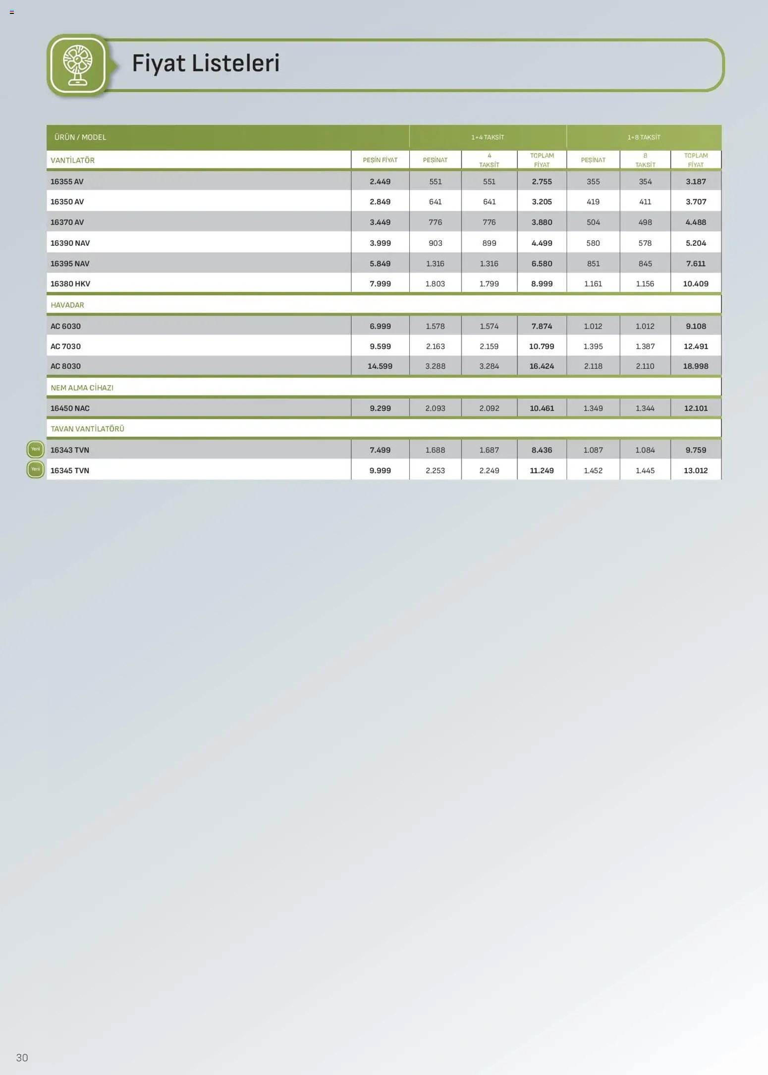 Arçelik - İklimlendirme Kataloğu