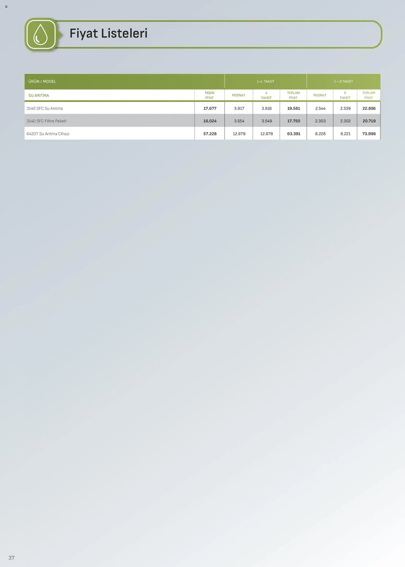 Arçelik - İklimlendirme Kataloğu