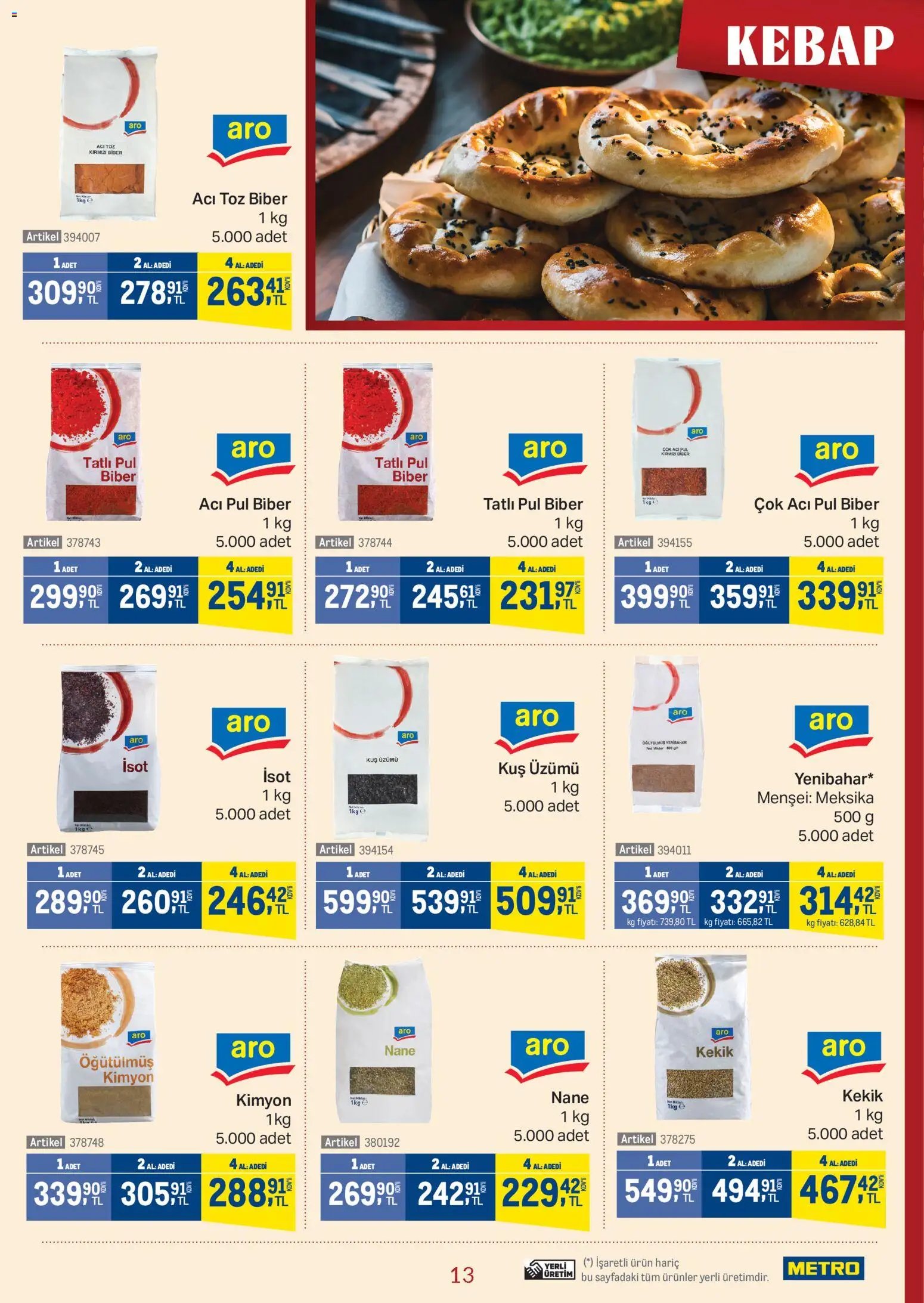 Metro - Kebap Restoranları