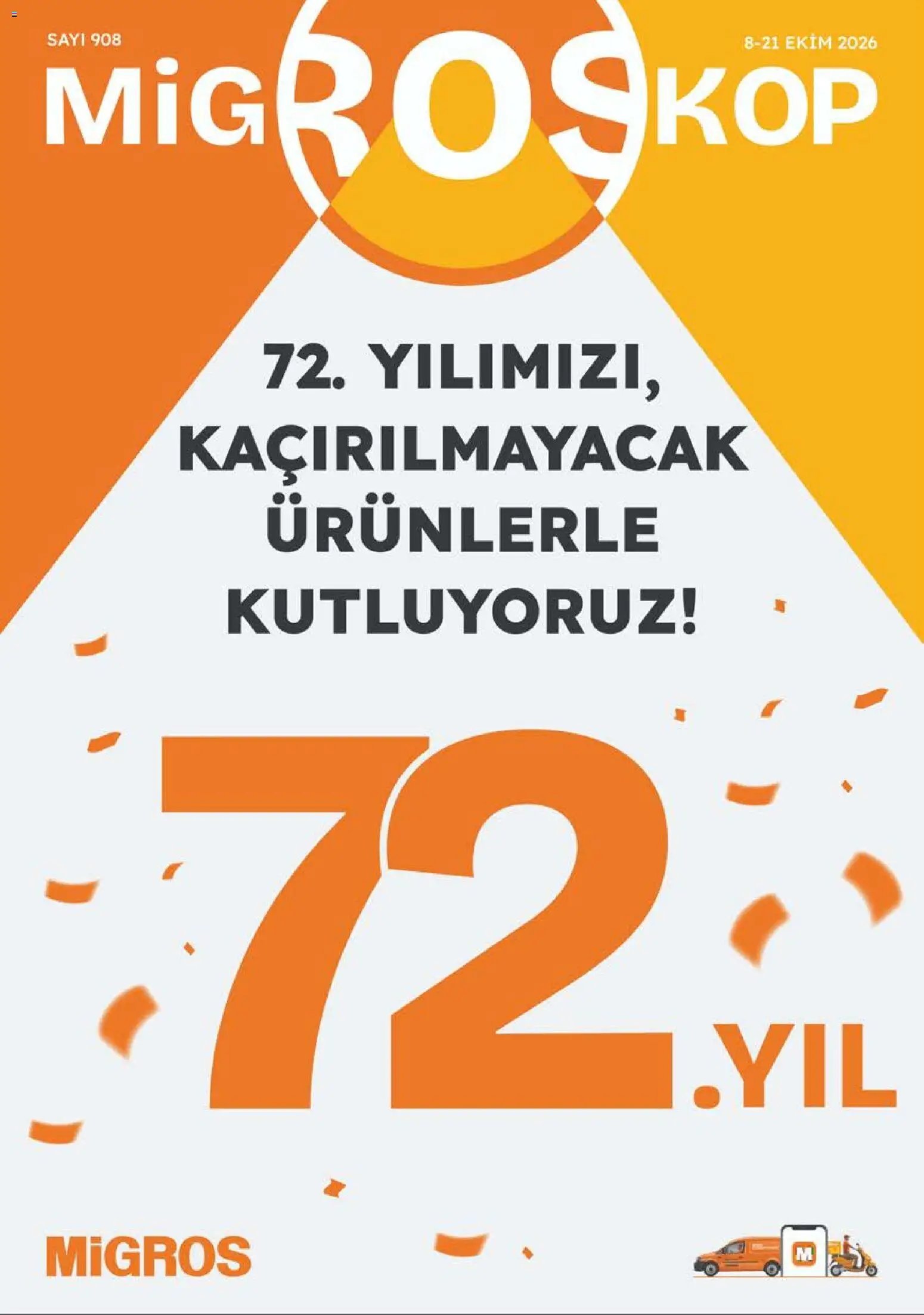 Migros Katalog - Migroskop