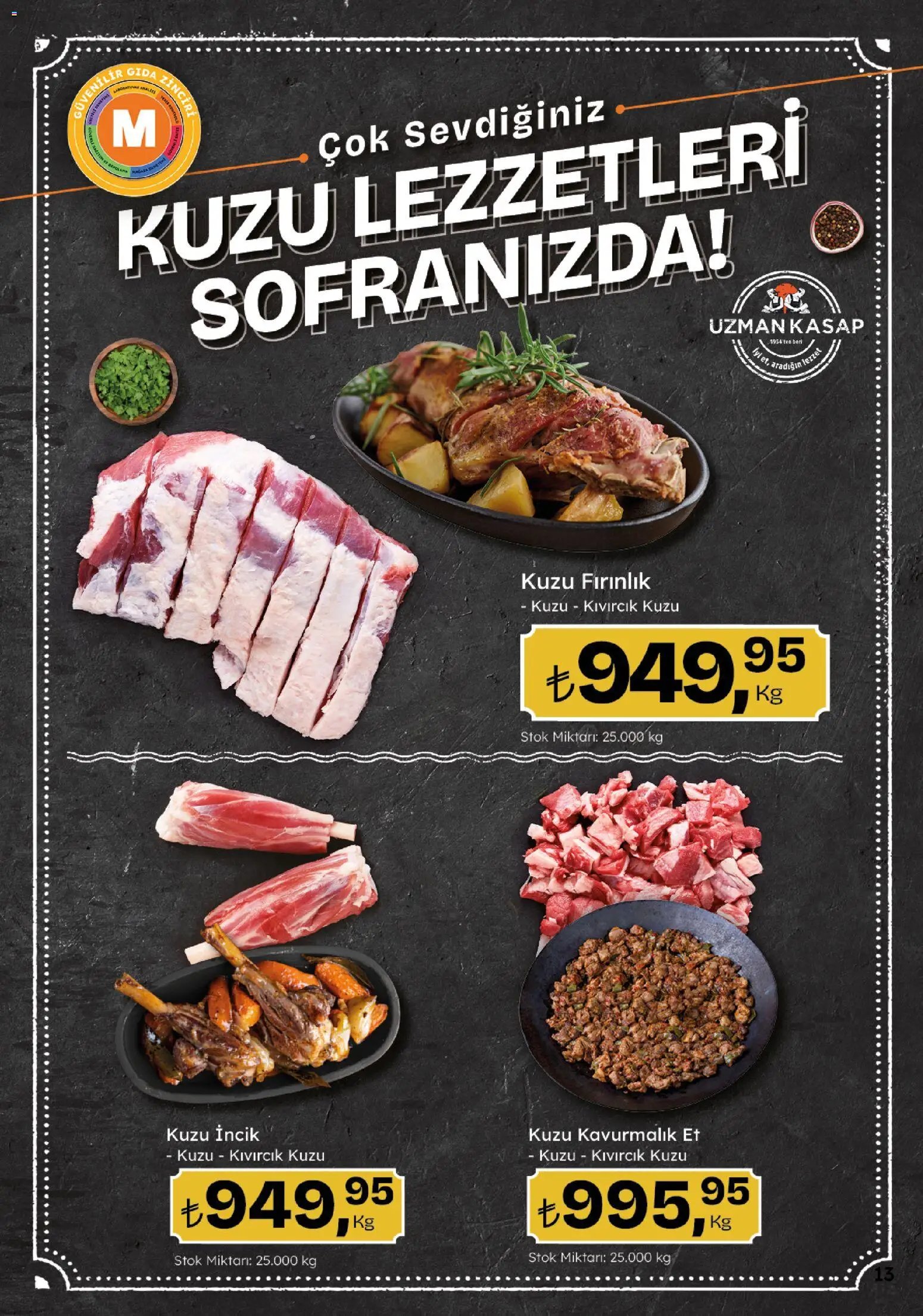 Migros Katalog - Migroskop