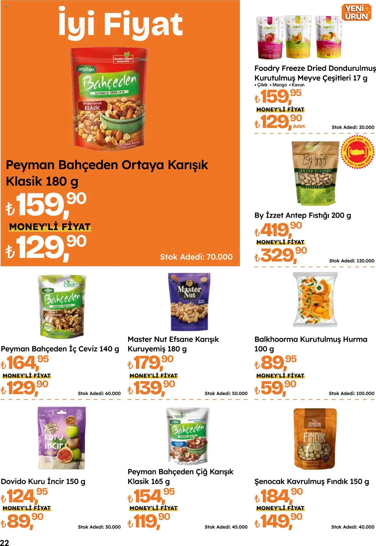 Migros Katalog - Migroskop