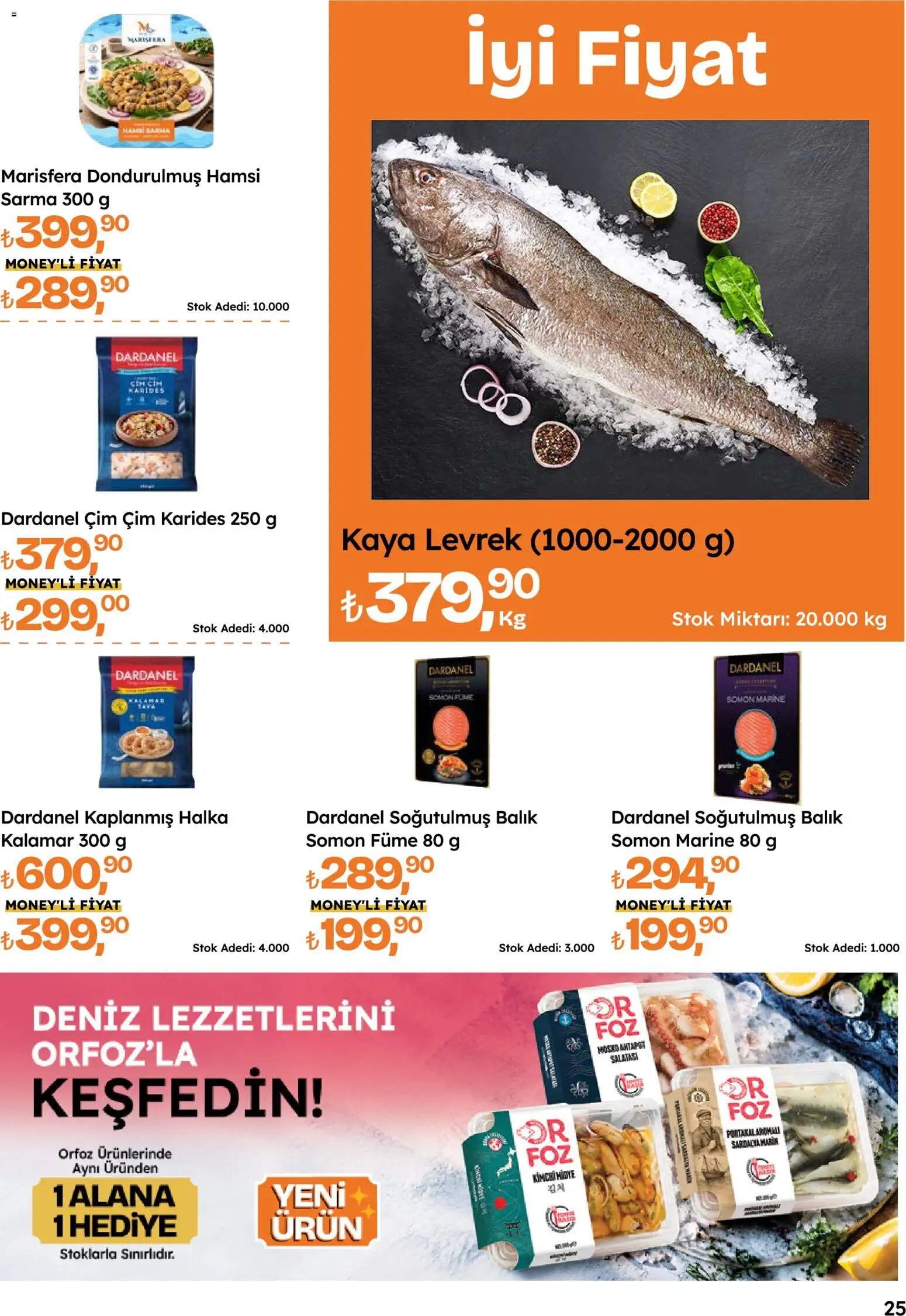 Migros Katalog - Migroskop