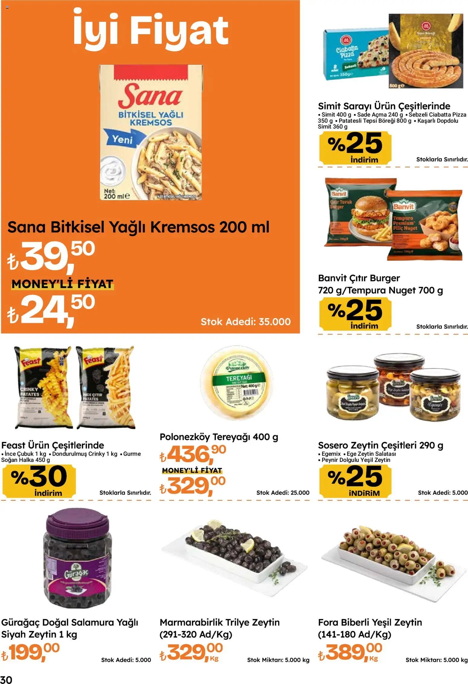 Migros Katalog - Migroskop