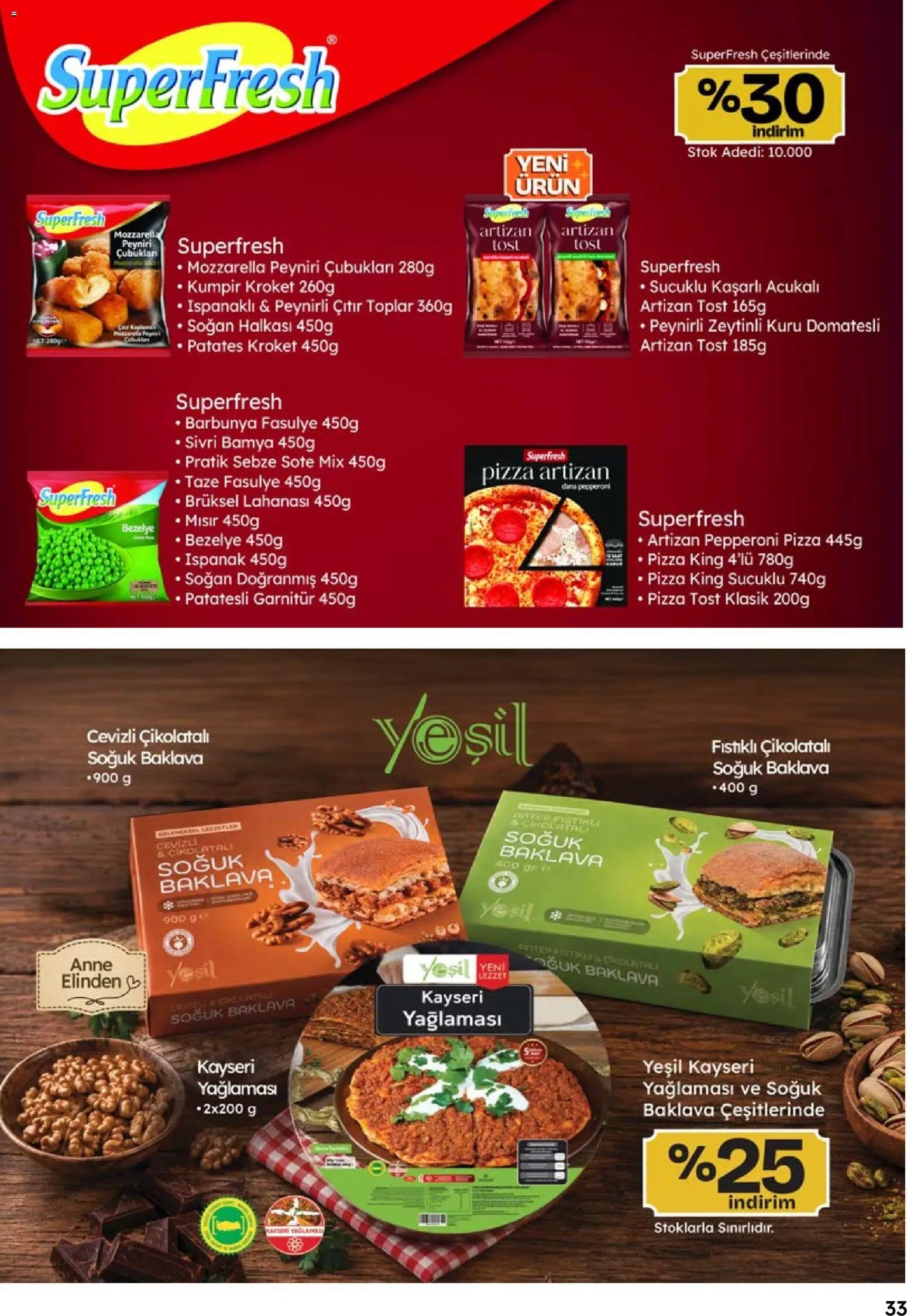 Migros Katalog - Migroskop