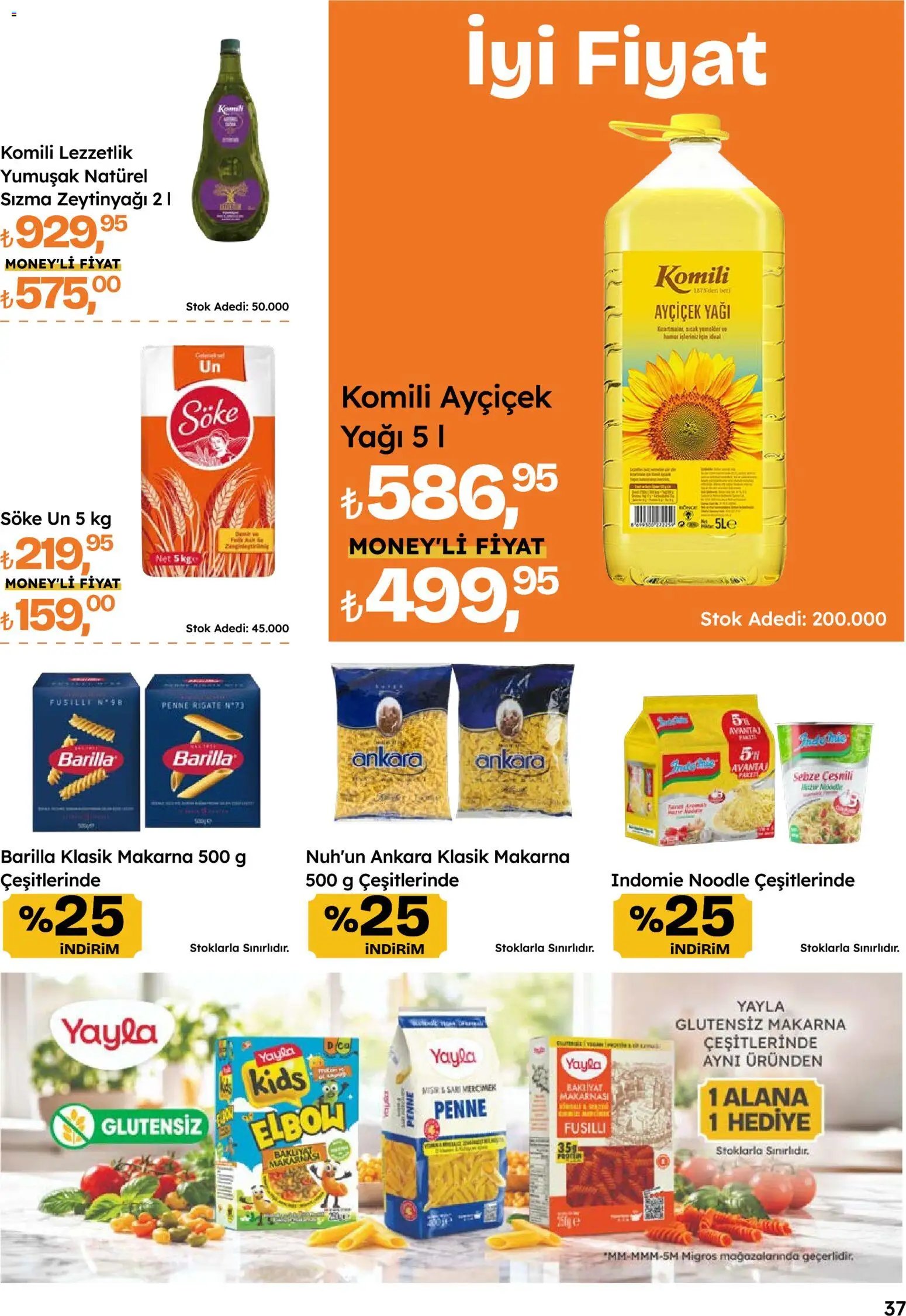 Migros Katalog - Migroskop