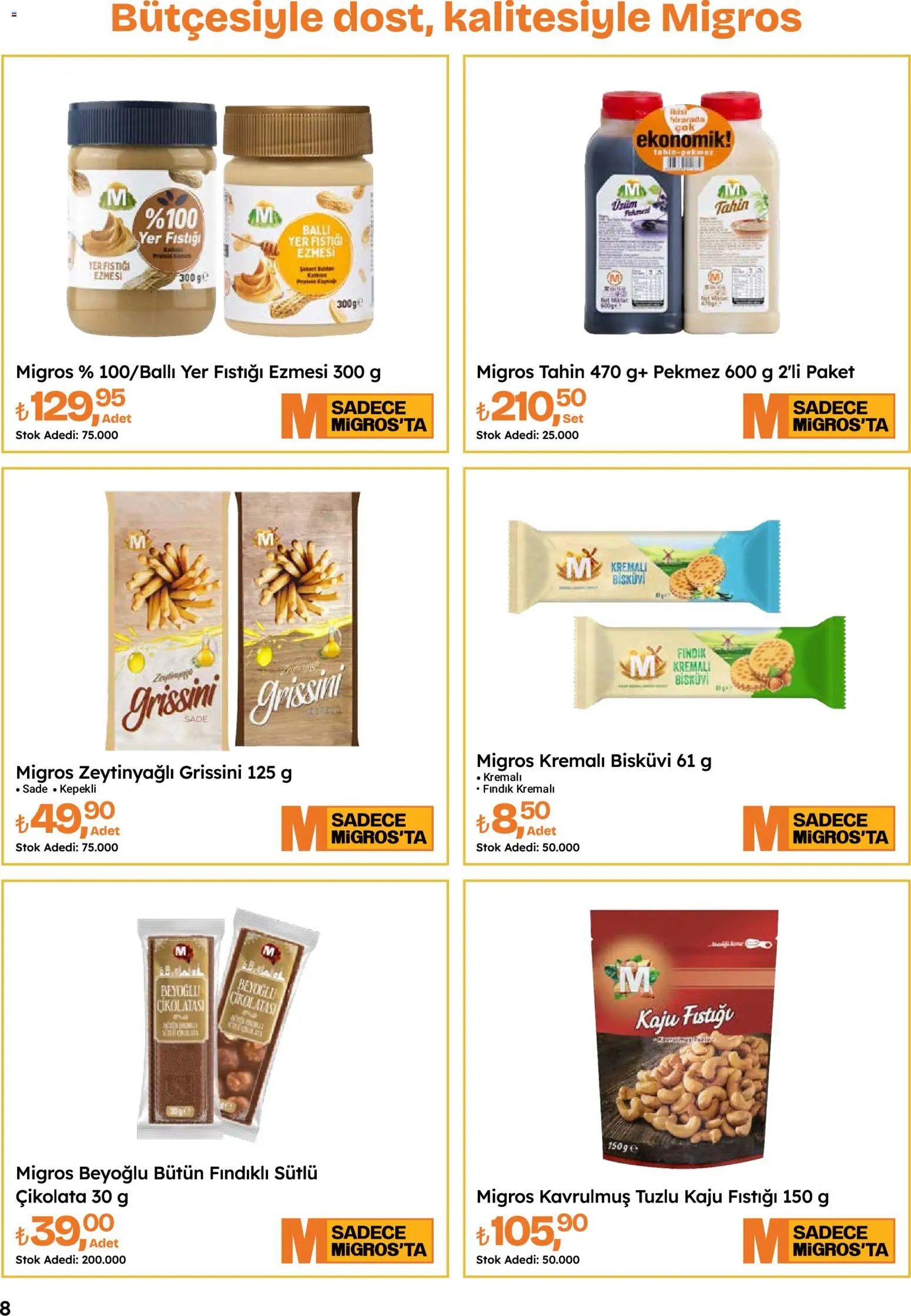 Migros Katalog - Migroskop