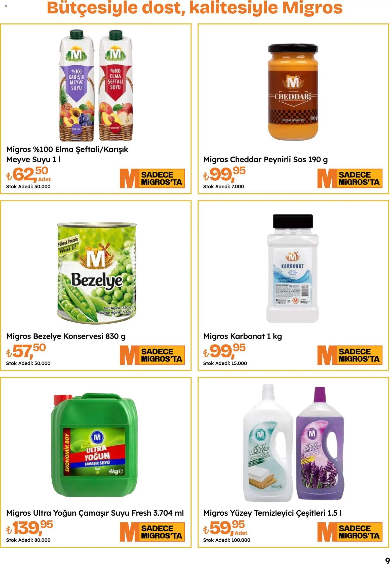 Migros Katalog - Migroskop