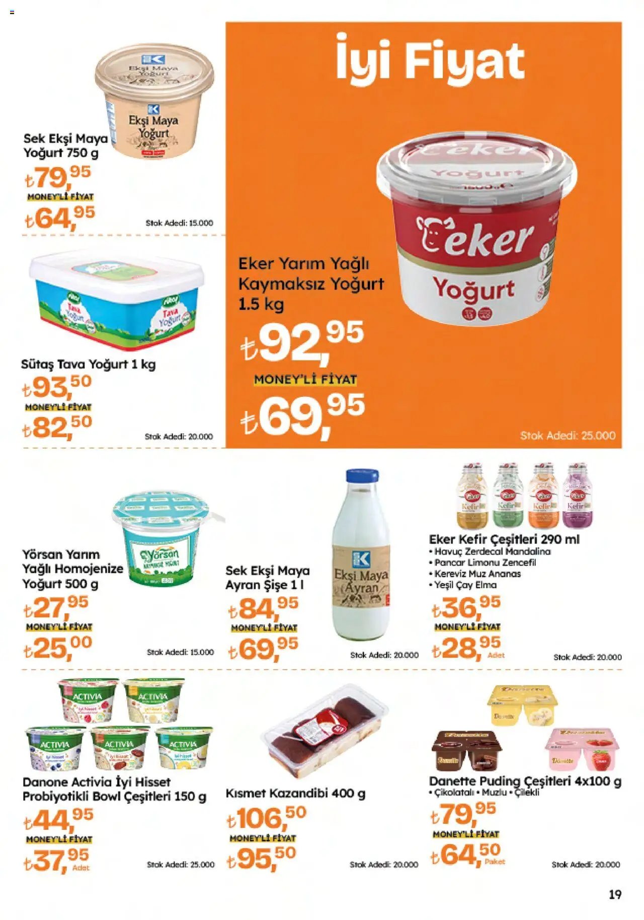 Migros Katalog - Migroskop