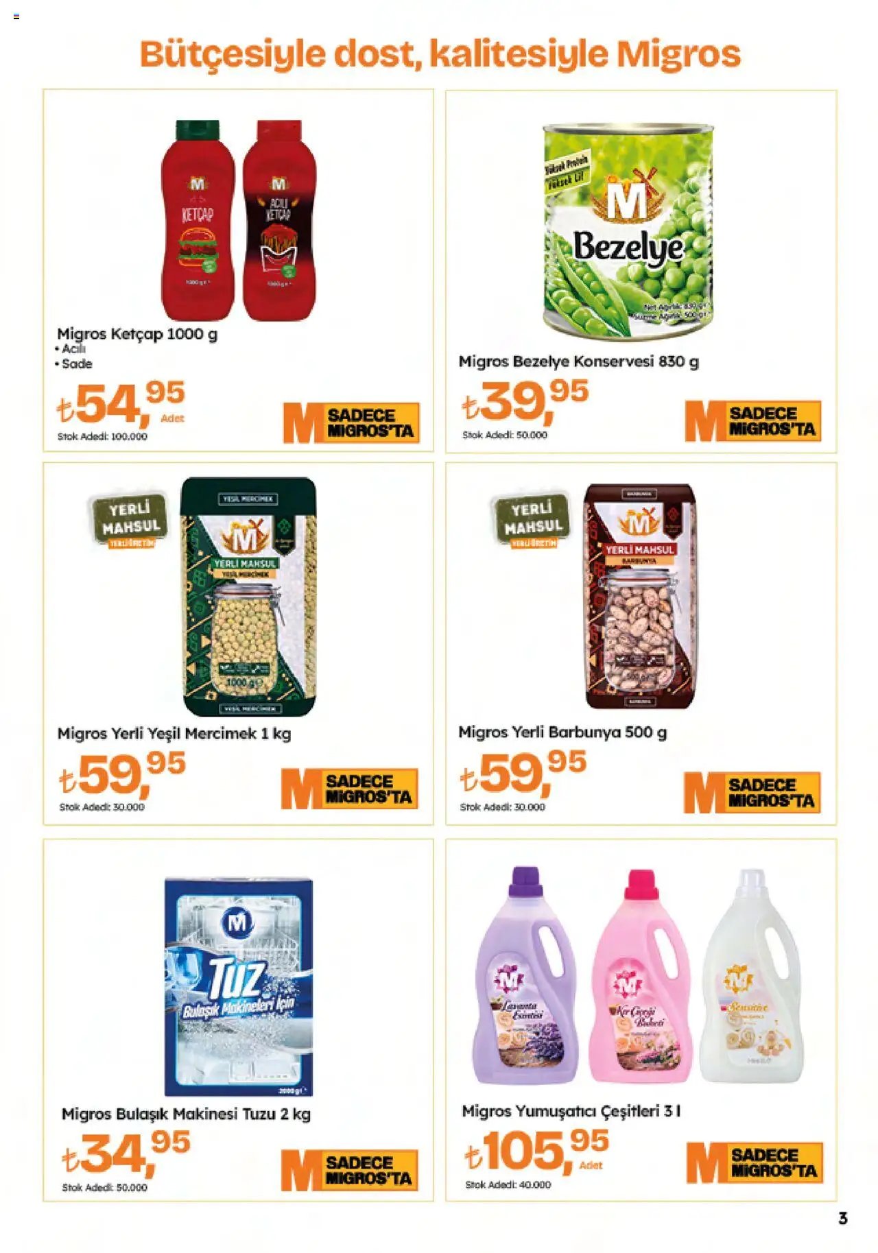 Migros Katalog - Migroskop