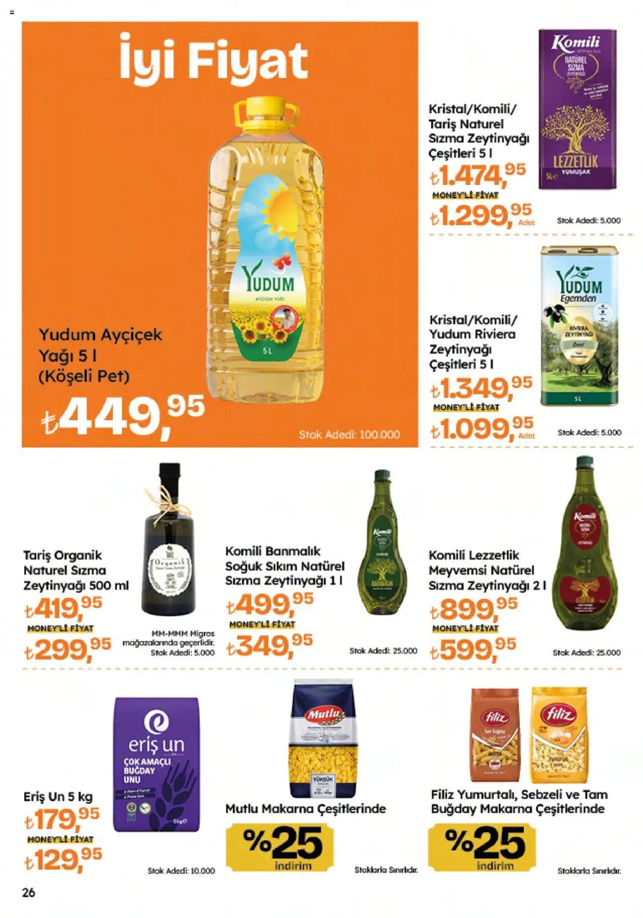 Migros Katalog - Migroskop