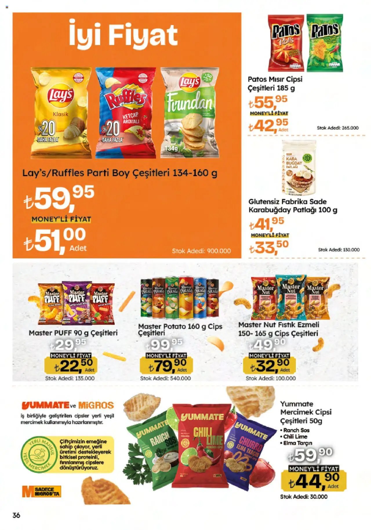 Migros Katalog - Migroskop