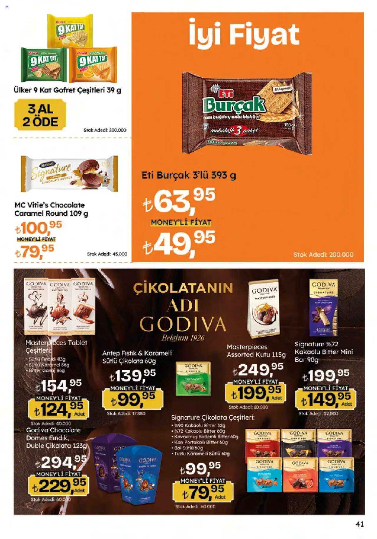 Migros Katalog - Migroskop