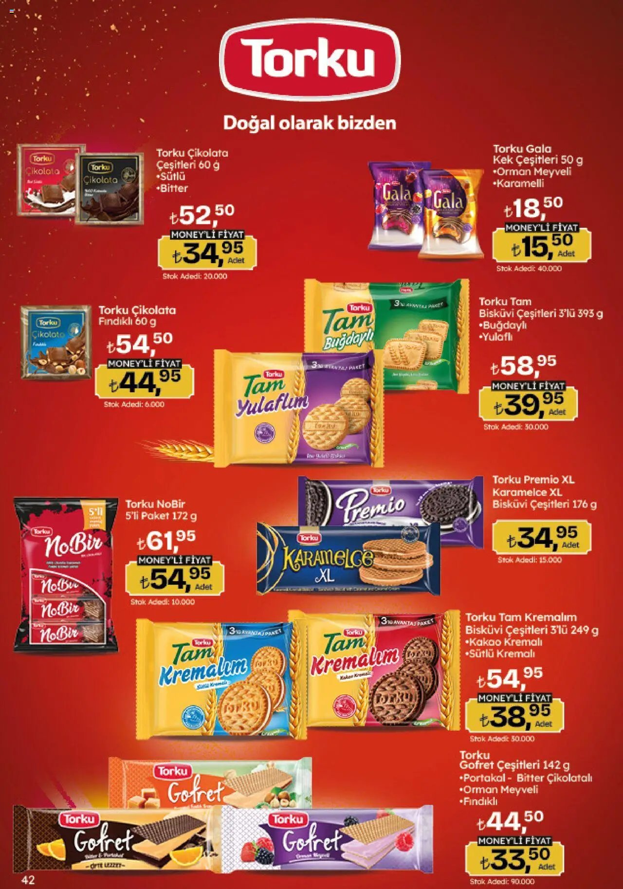 Migros Katalog - Migroskop