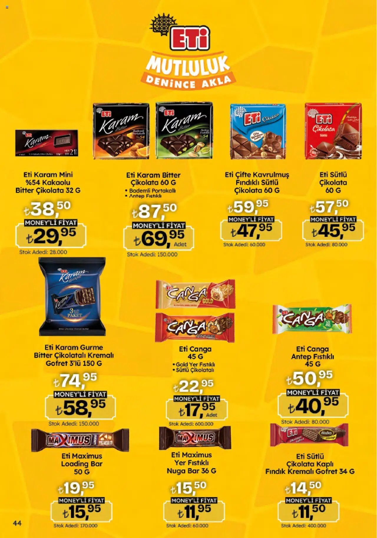 Migros Katalog - Migroskop