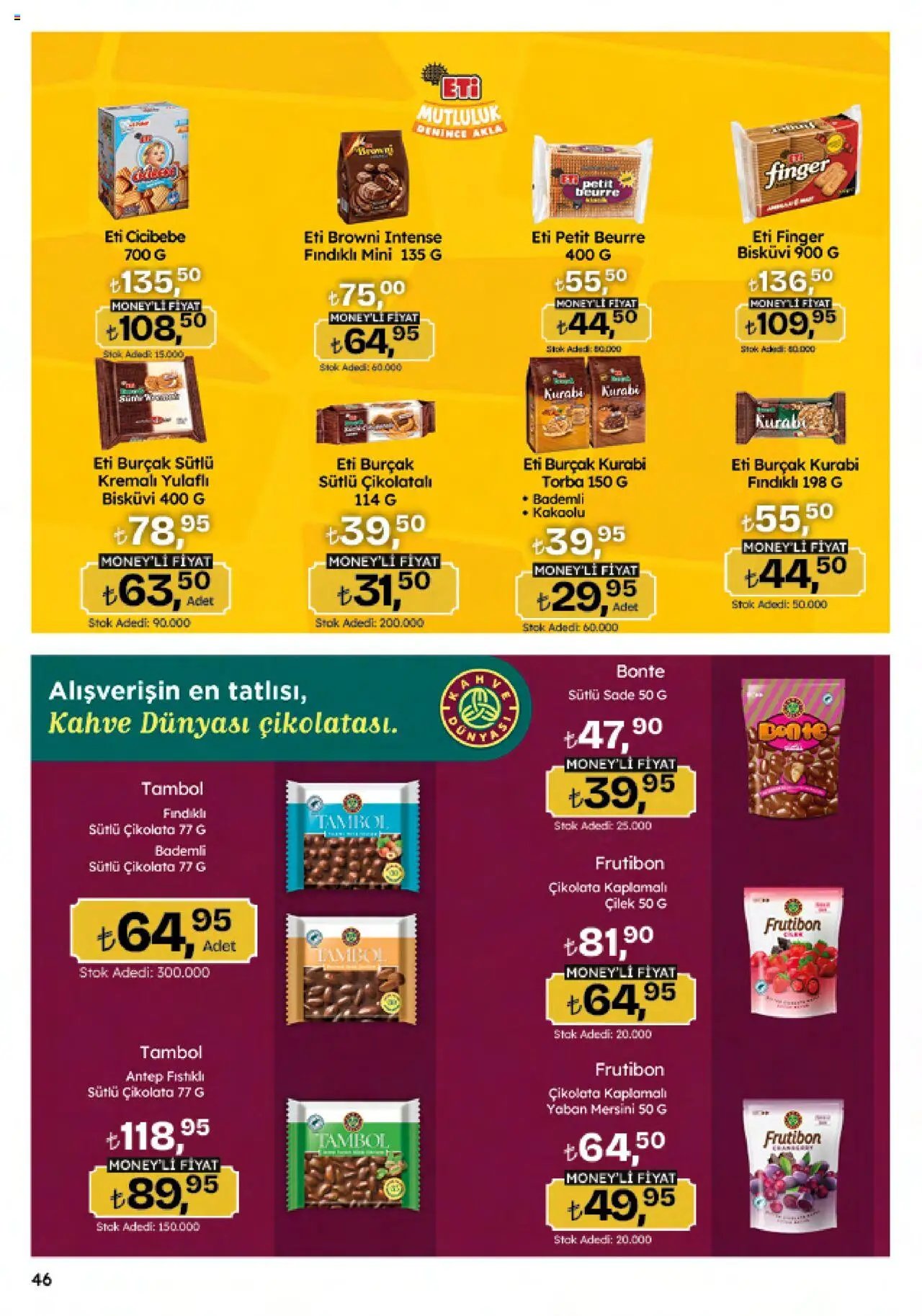 Migros Katalog - Migroskop