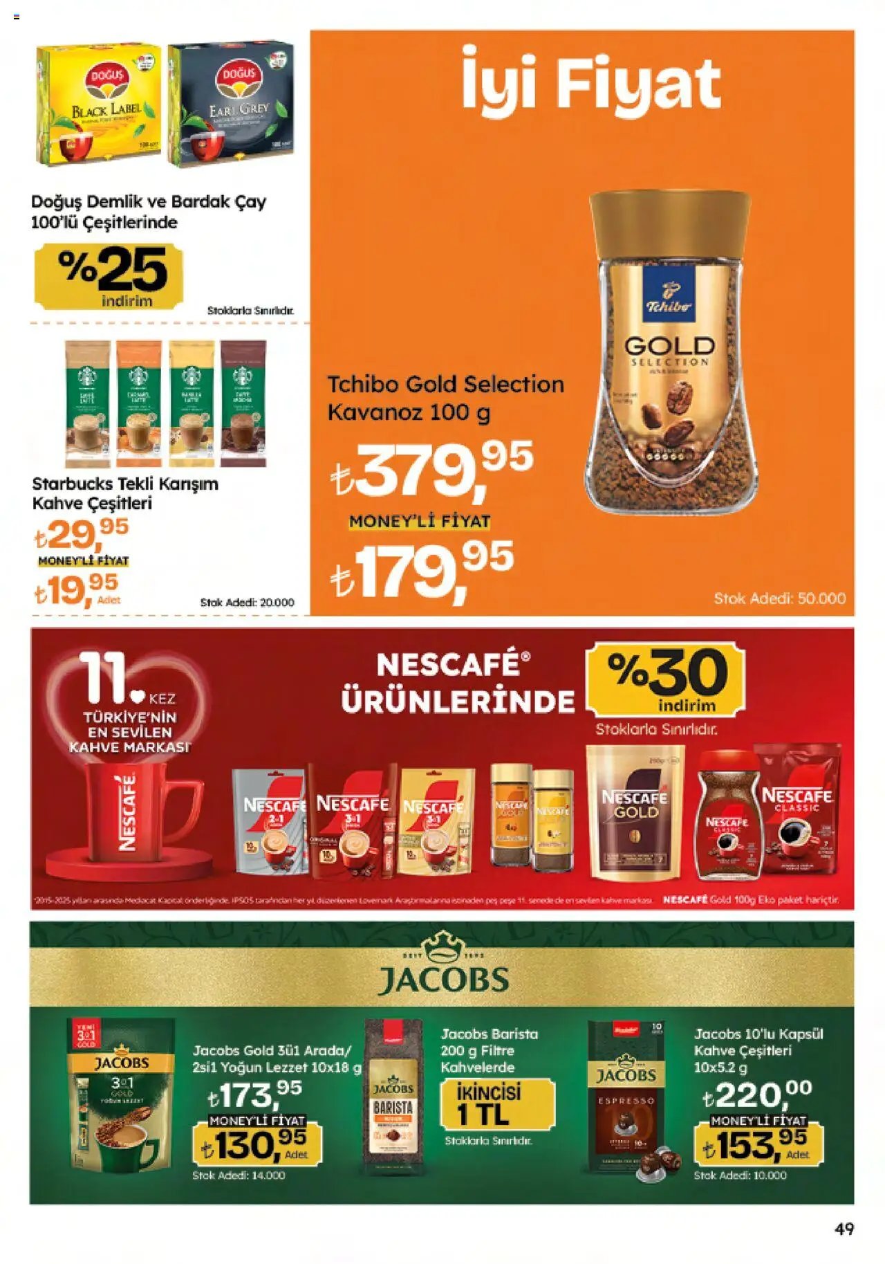 Migros Katalog - Migroskop