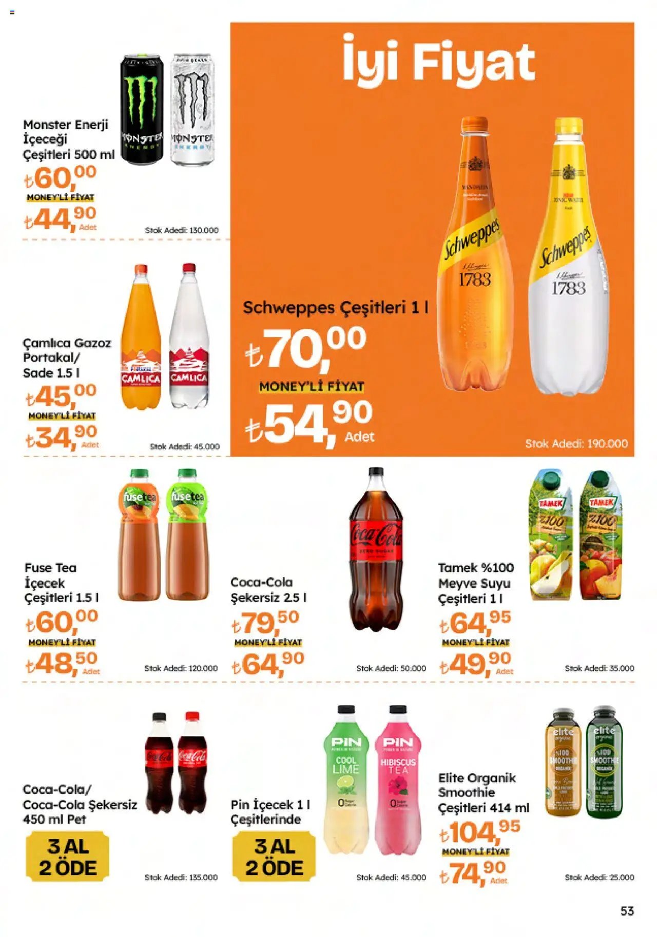 Migros Katalog - Migroskop