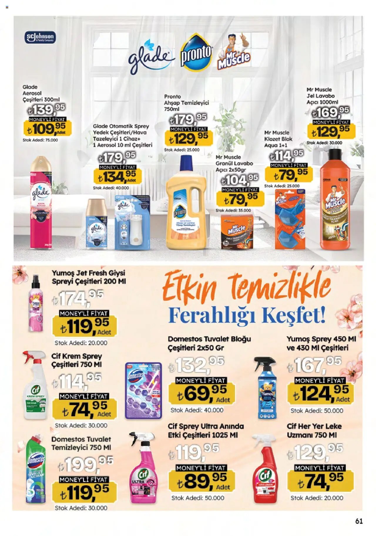 Migros Katalog - Migroskop