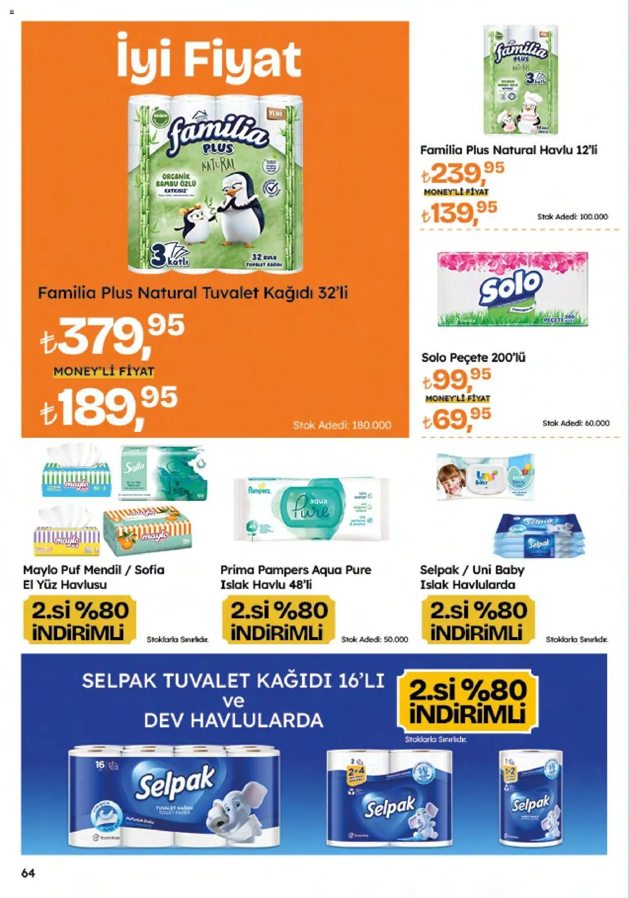Migros Katalog - Migroskop