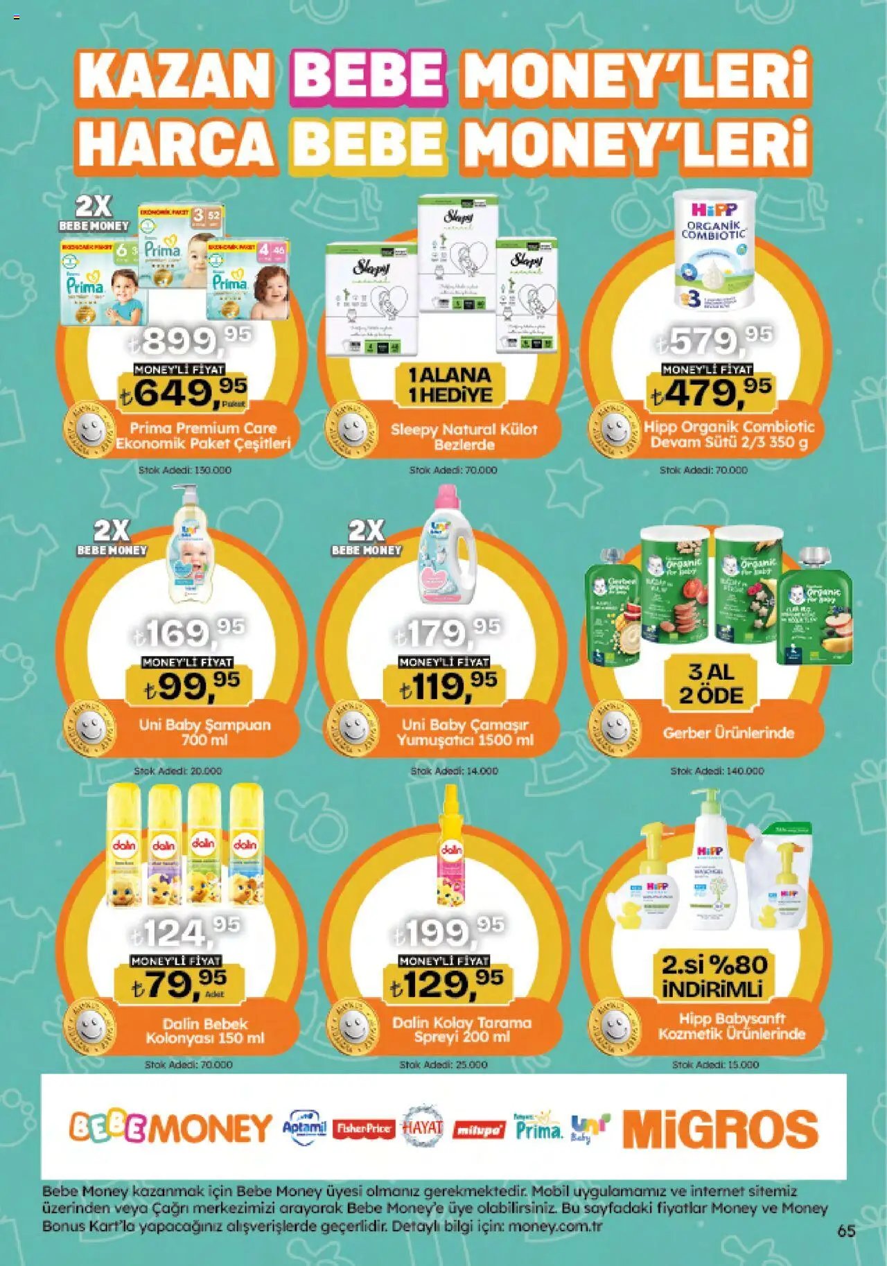 Migros Katalog - Migroskop