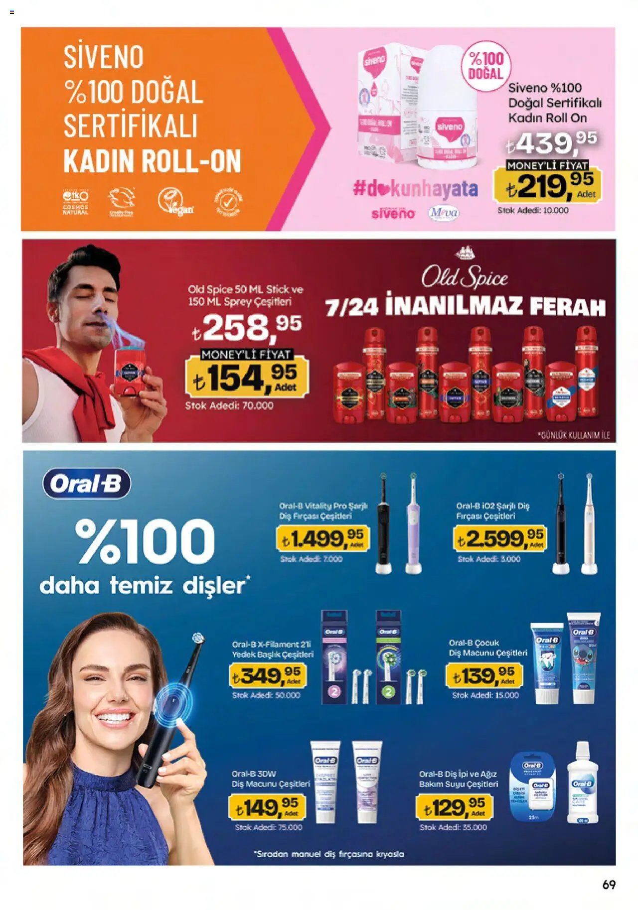 Migros Katalog - Migroskop