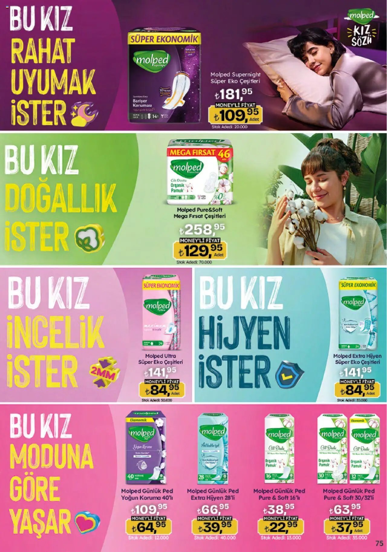 Migros Katalog - Migroskop