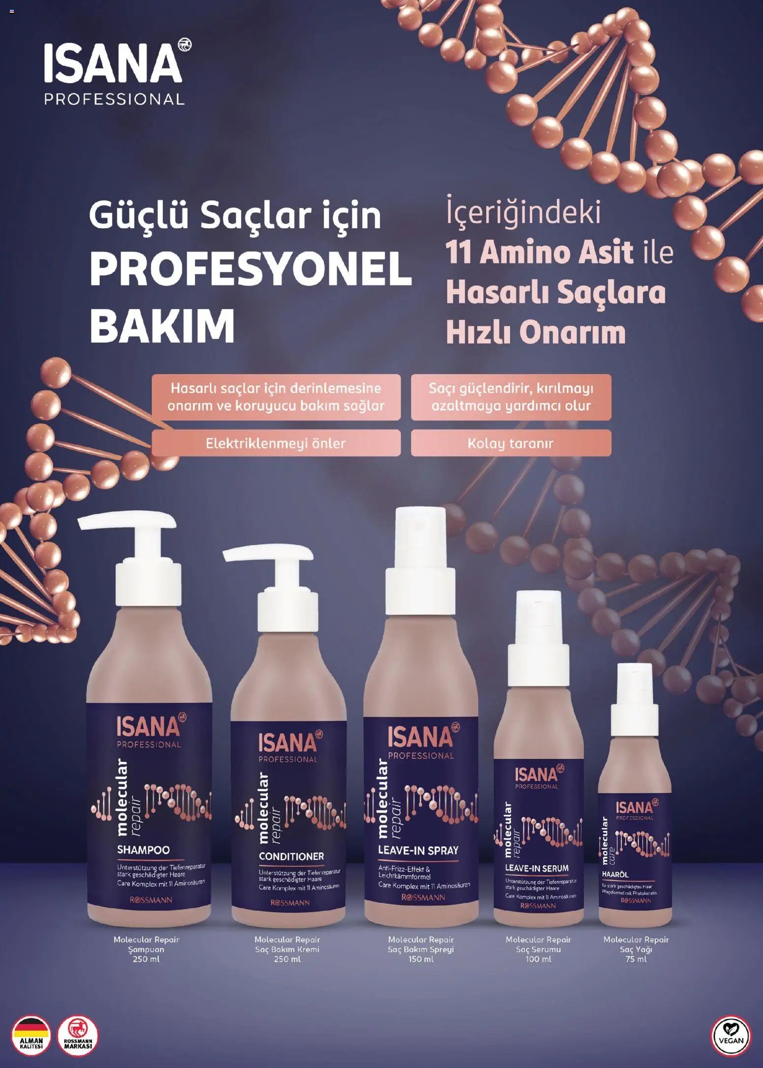 Rossmann - Eylül Kişisel Bakım Kataloğu