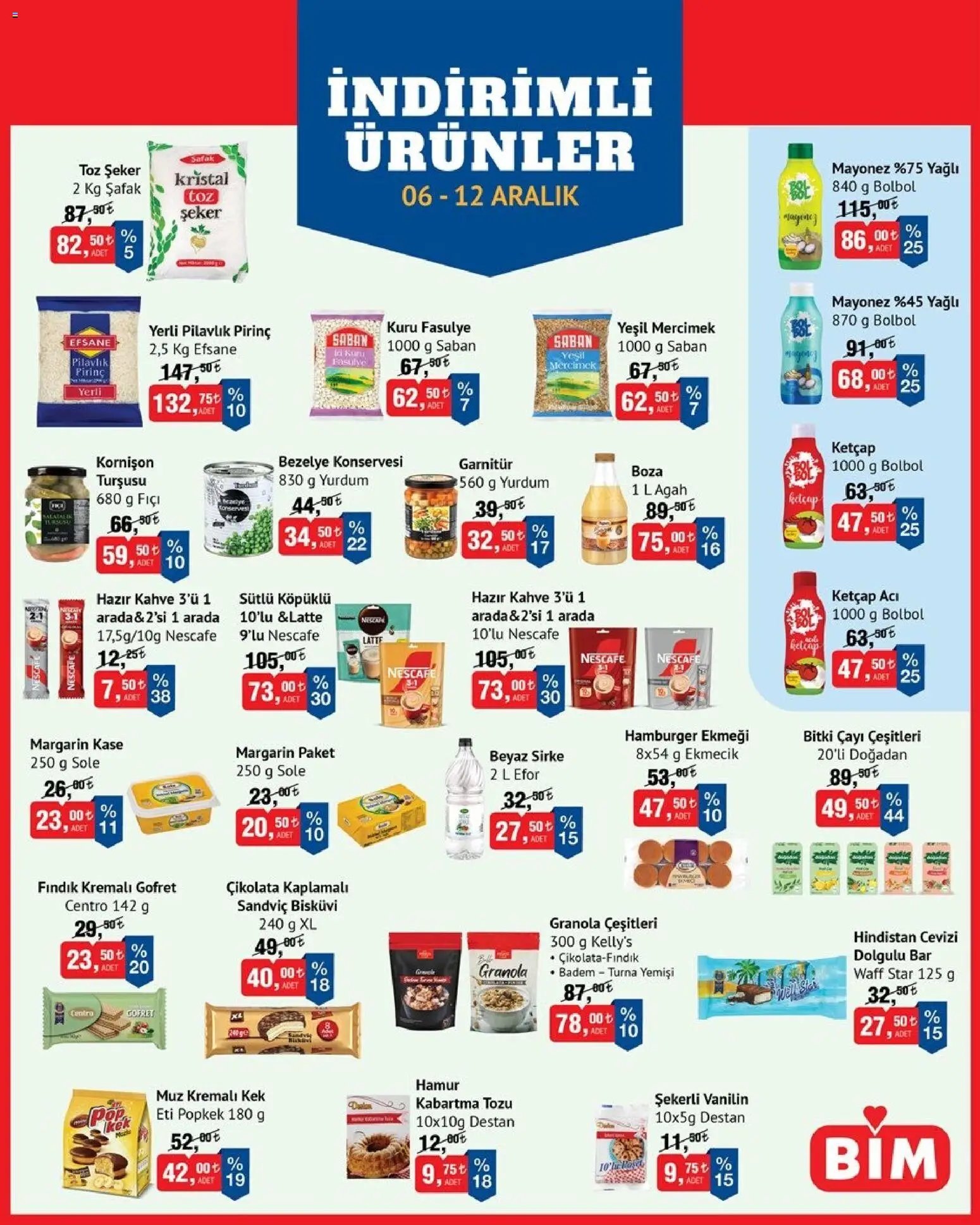 BİM İndirimli Ürünler