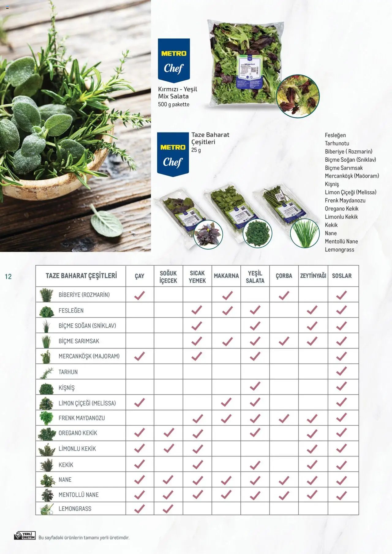 Metro Bitki Bazlı ve Vegan