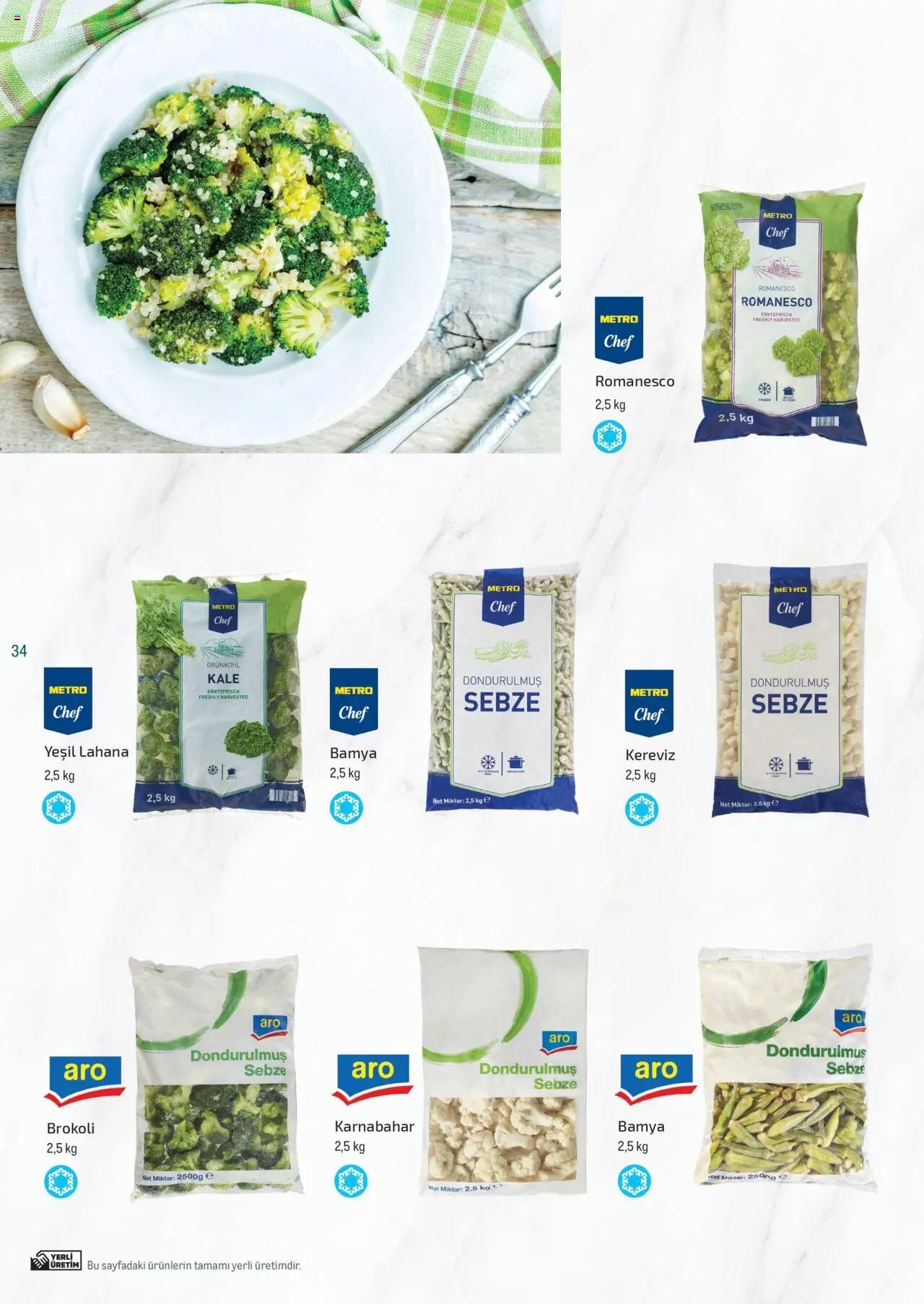 Metro Bitki Bazlı ve Vegan