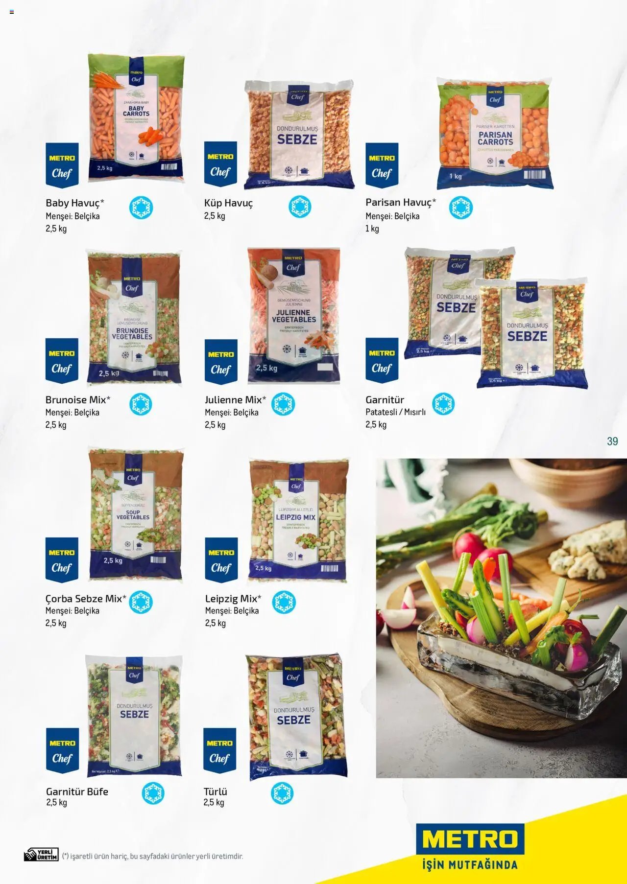 Metro Bitki Bazlı ve Vegan